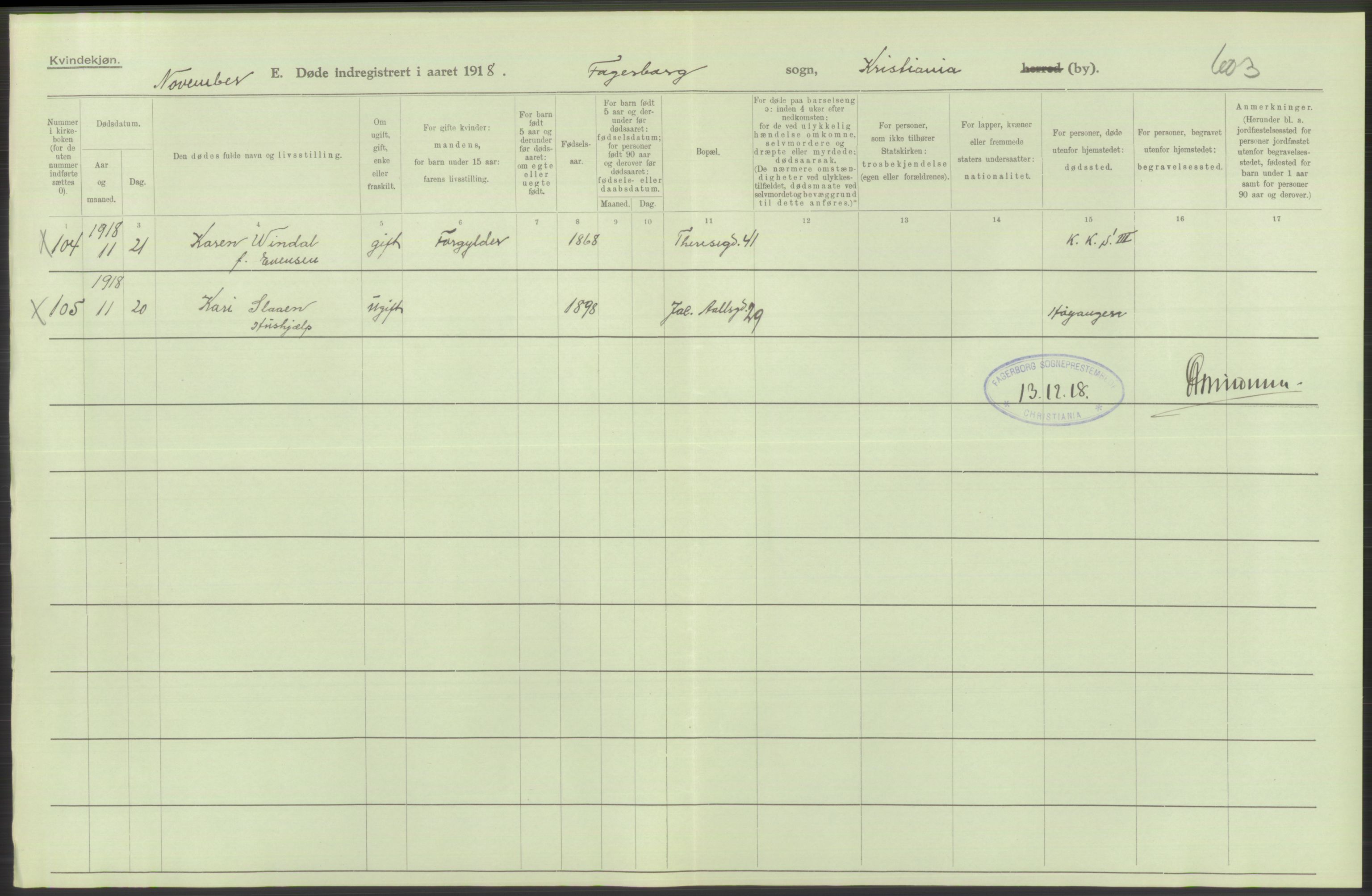 Statistisk sentralbyrå, Sosiodemografiske emner, Befolkning, AV/RA-S-2228/D/Df/Dfb/Dfbh/L0010: Kristiania: Døde, 1918, p. 304