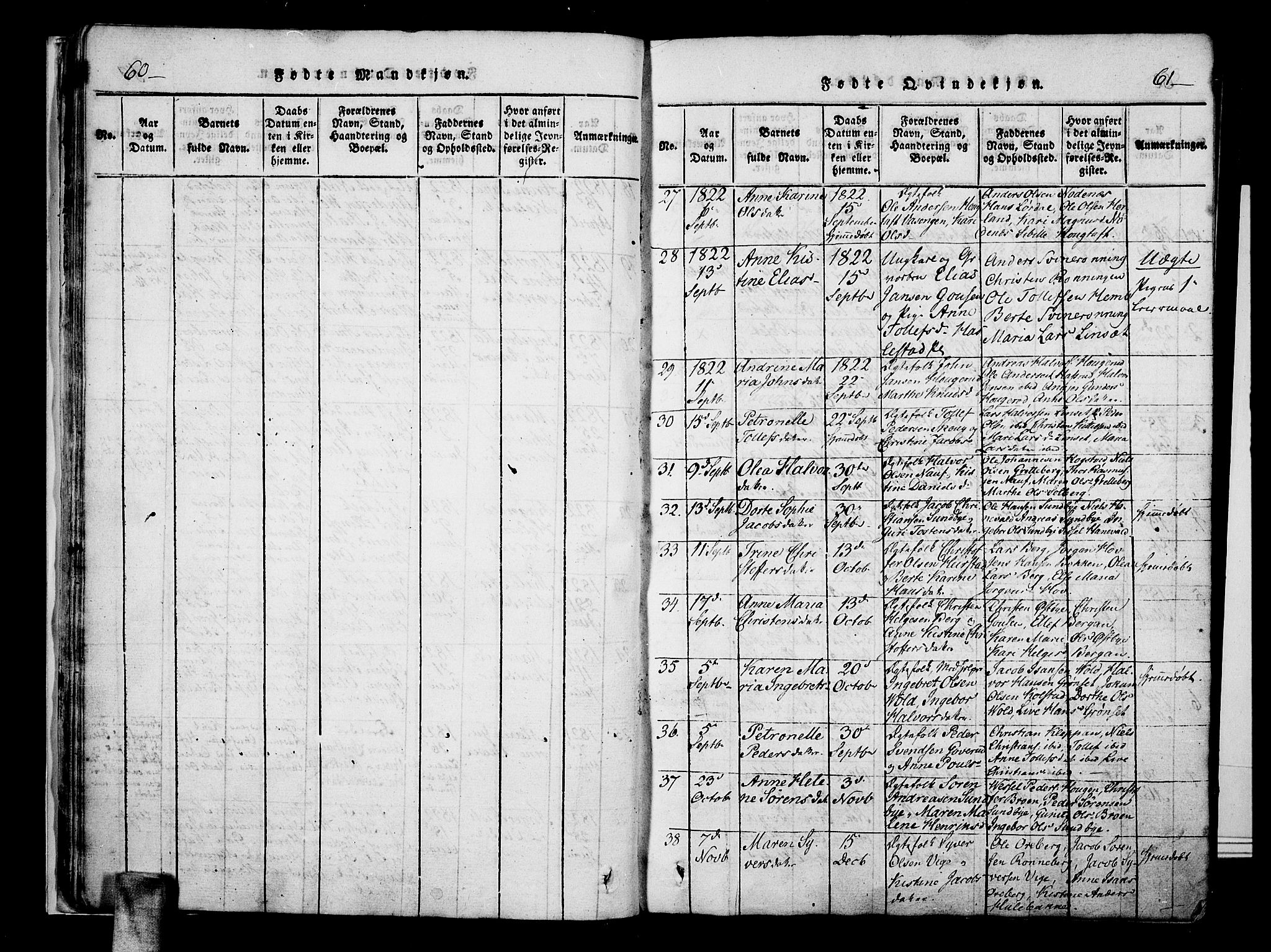 Hof kirkebøker, SAKO/A-64/F/Fa/L0004: Parish register (official) no. I 4, 1814-1843, p. 60-61