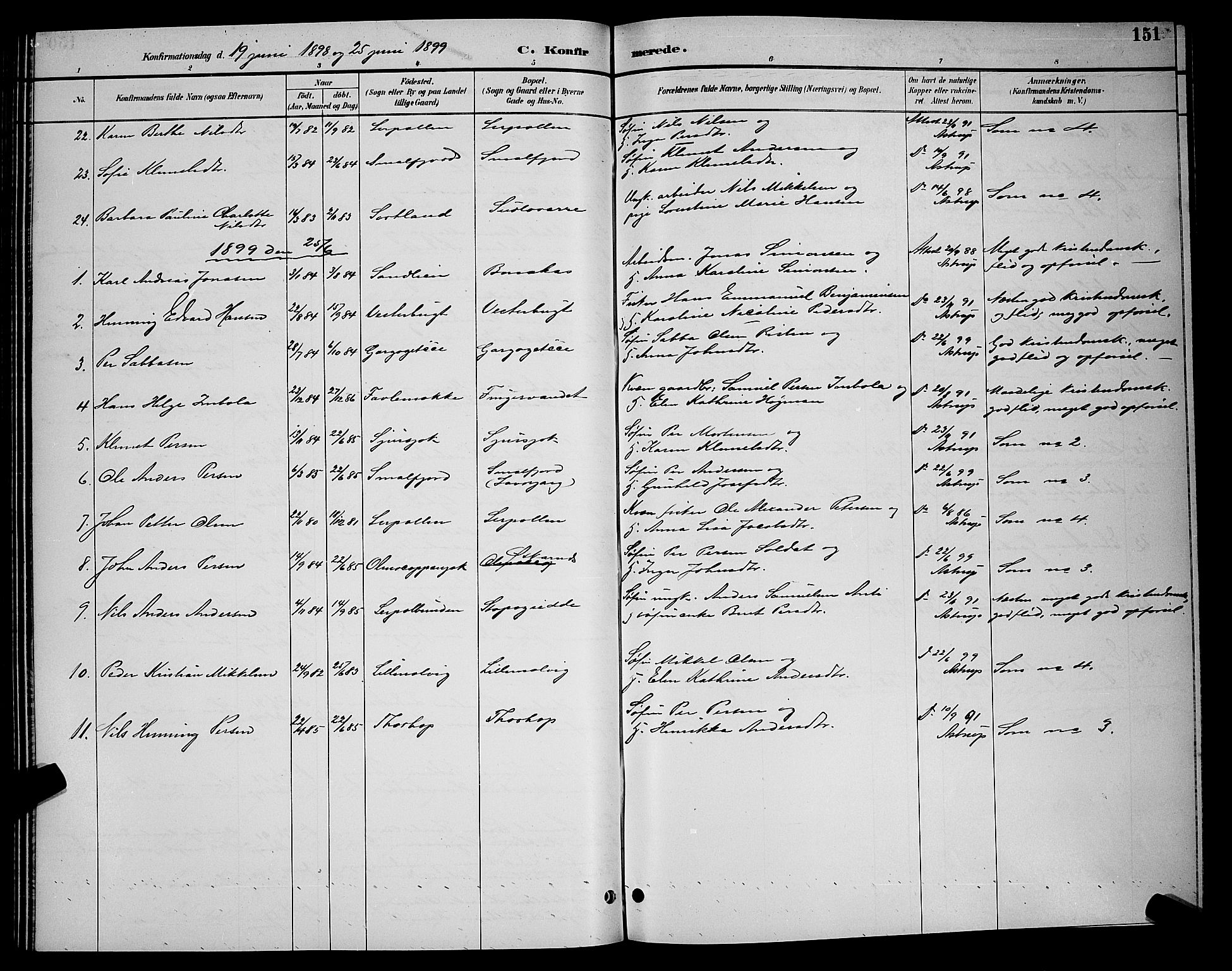 Tana sokneprestkontor, SATØ/S-1334/H/Hb/L0004klokker: Parish register (copy) no. 4, 1890-1903, p. 151
