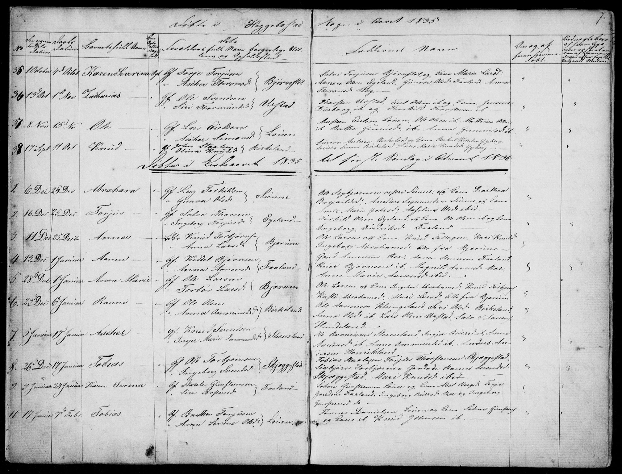 Hægebostad sokneprestkontor, AV/SAK-1111-0024/F/Fa/Faa/L0004: Parish register (official) no. A 4, 1834-1864, p. 7