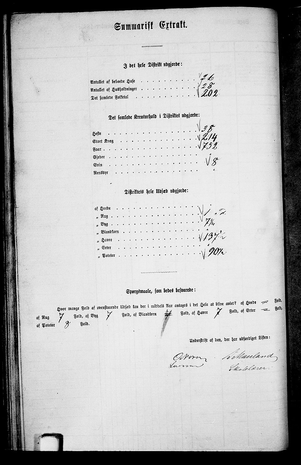 RA, 1865 census for Lye, 1865, p. 99