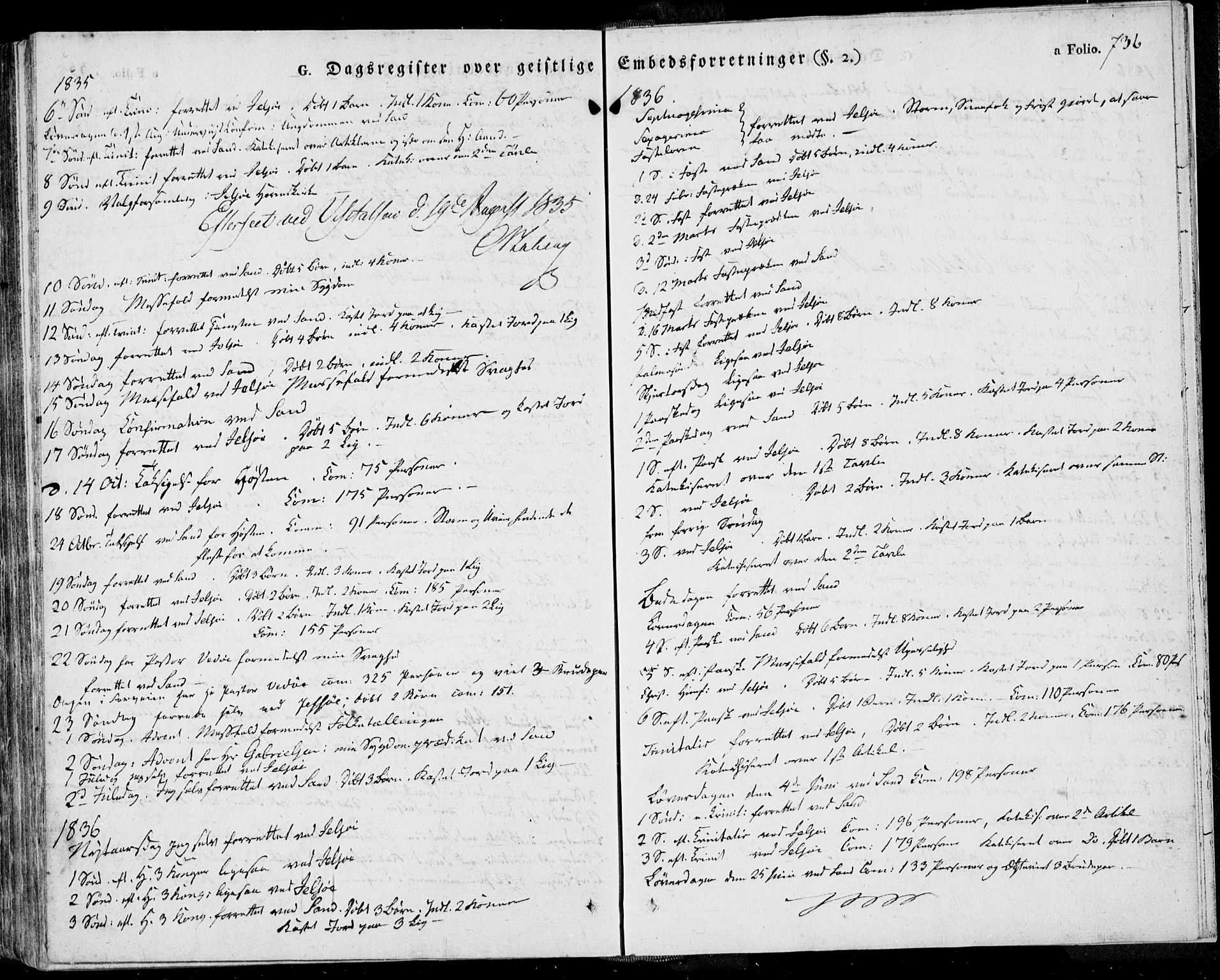 Jelsa sokneprestkontor, SAST/A-101842/01/IV: Parish register (official) no. A 6.2, 1828-1853, p. 736
