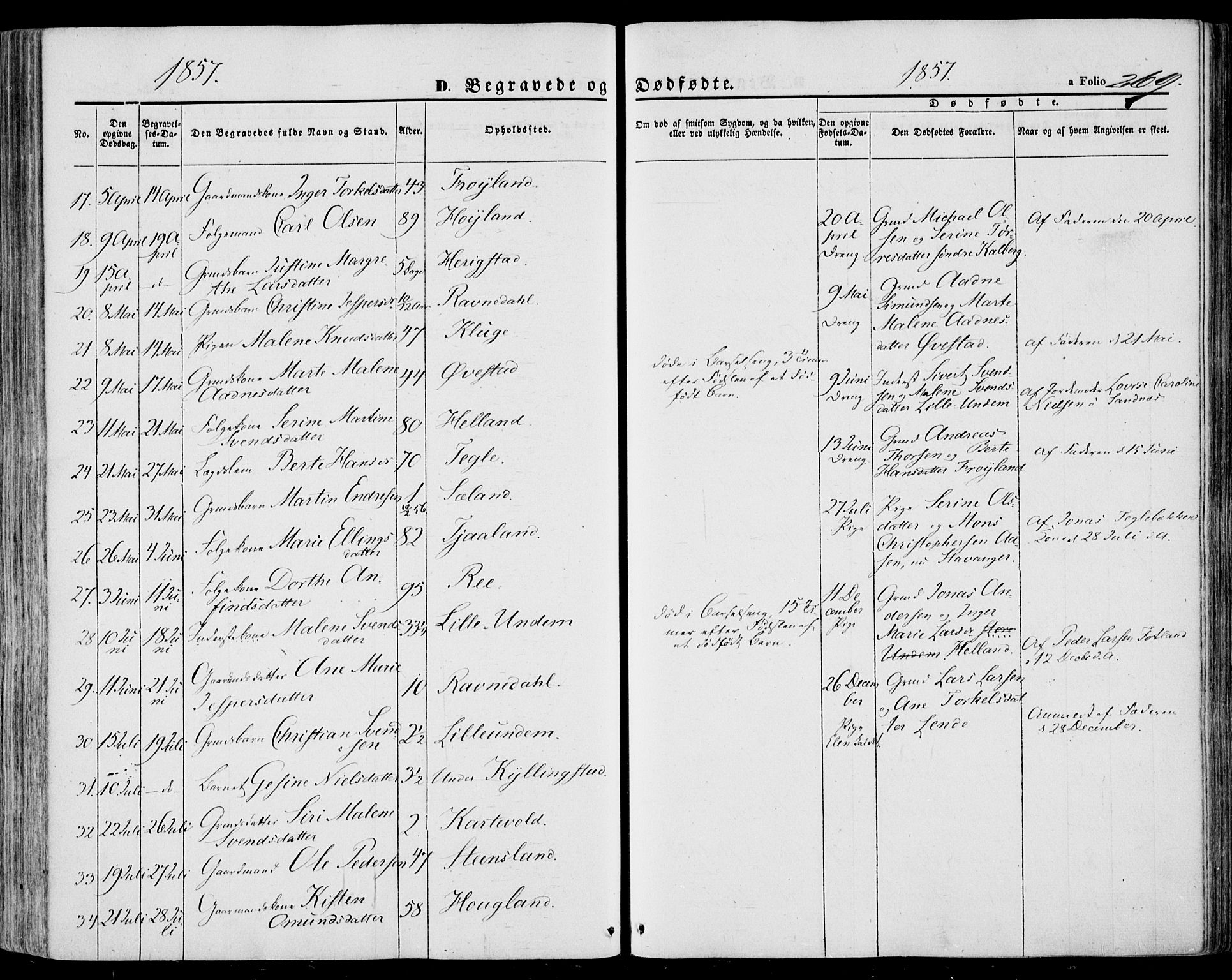 Lye sokneprestkontor, SAST/A-101794/001/30BA/L0007: Parish register (official) no. A 6, 1856-1871, p. 269