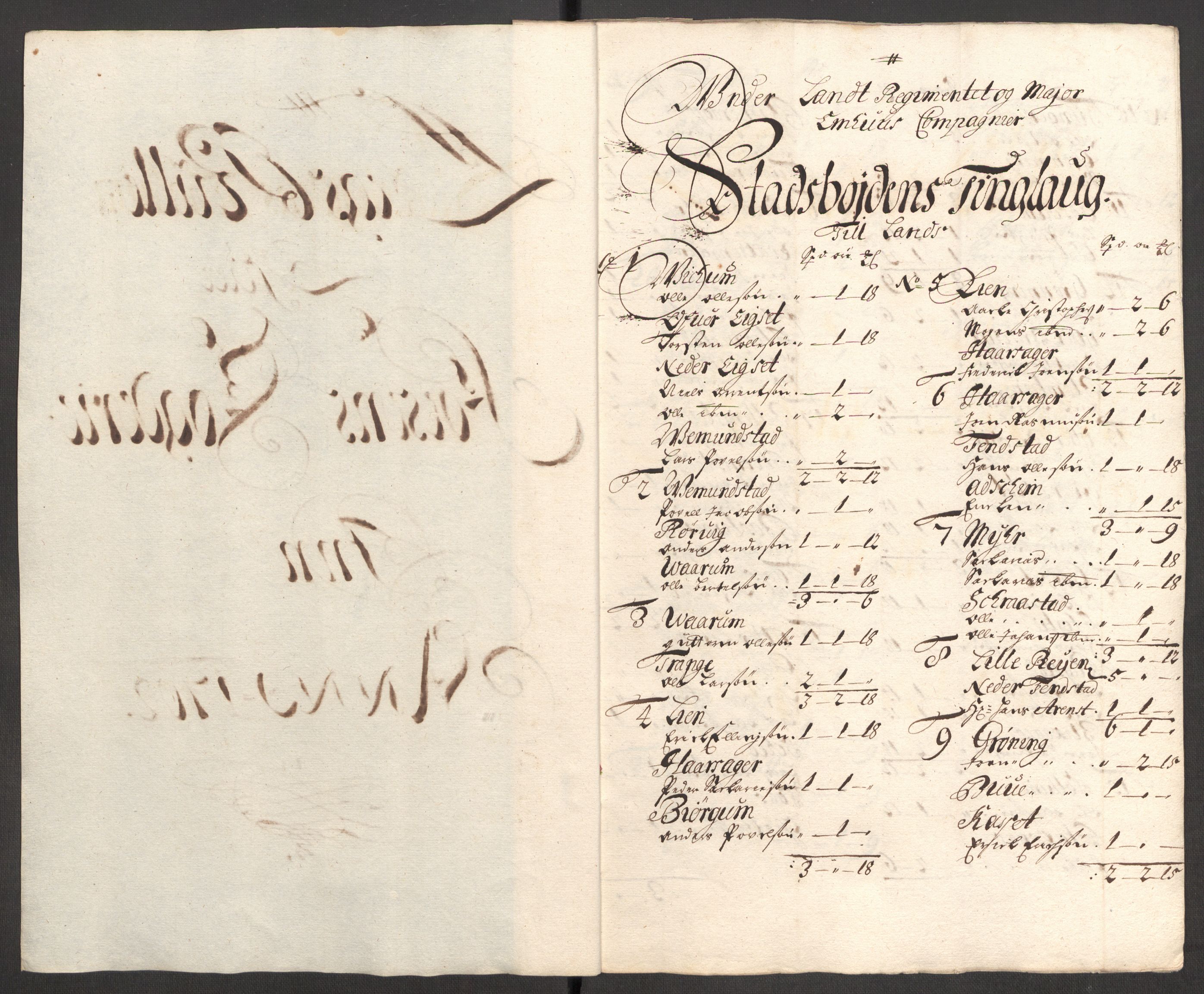 Rentekammeret inntil 1814, Reviderte regnskaper, Fogderegnskap, RA/EA-4092/R57/L3855: Fogderegnskap Fosen, 1702-1703, p. 119
