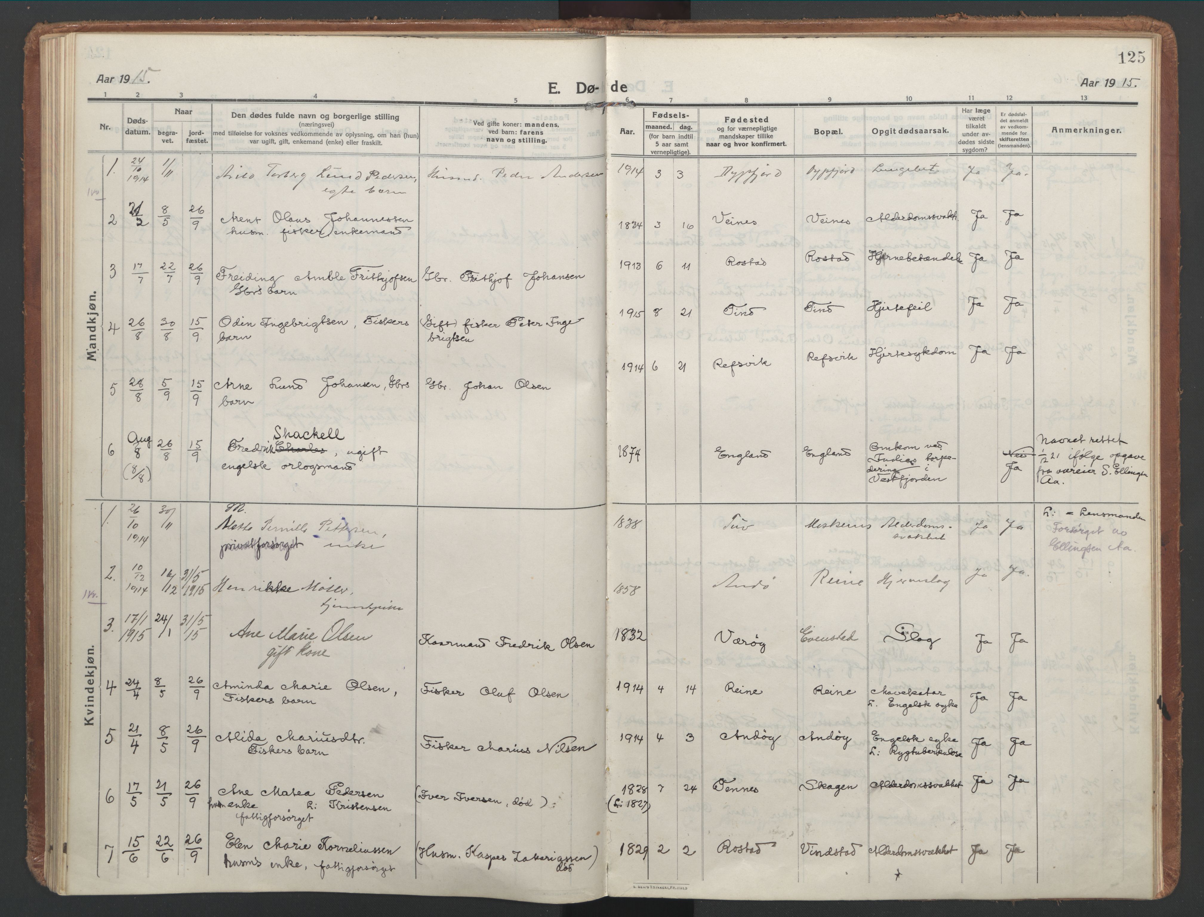 Ministerialprotokoller, klokkerbøker og fødselsregistre - Nordland, SAT/A-1459/886/L1222: Parish register (official) no. 886A04, 1914-1926, p. 125