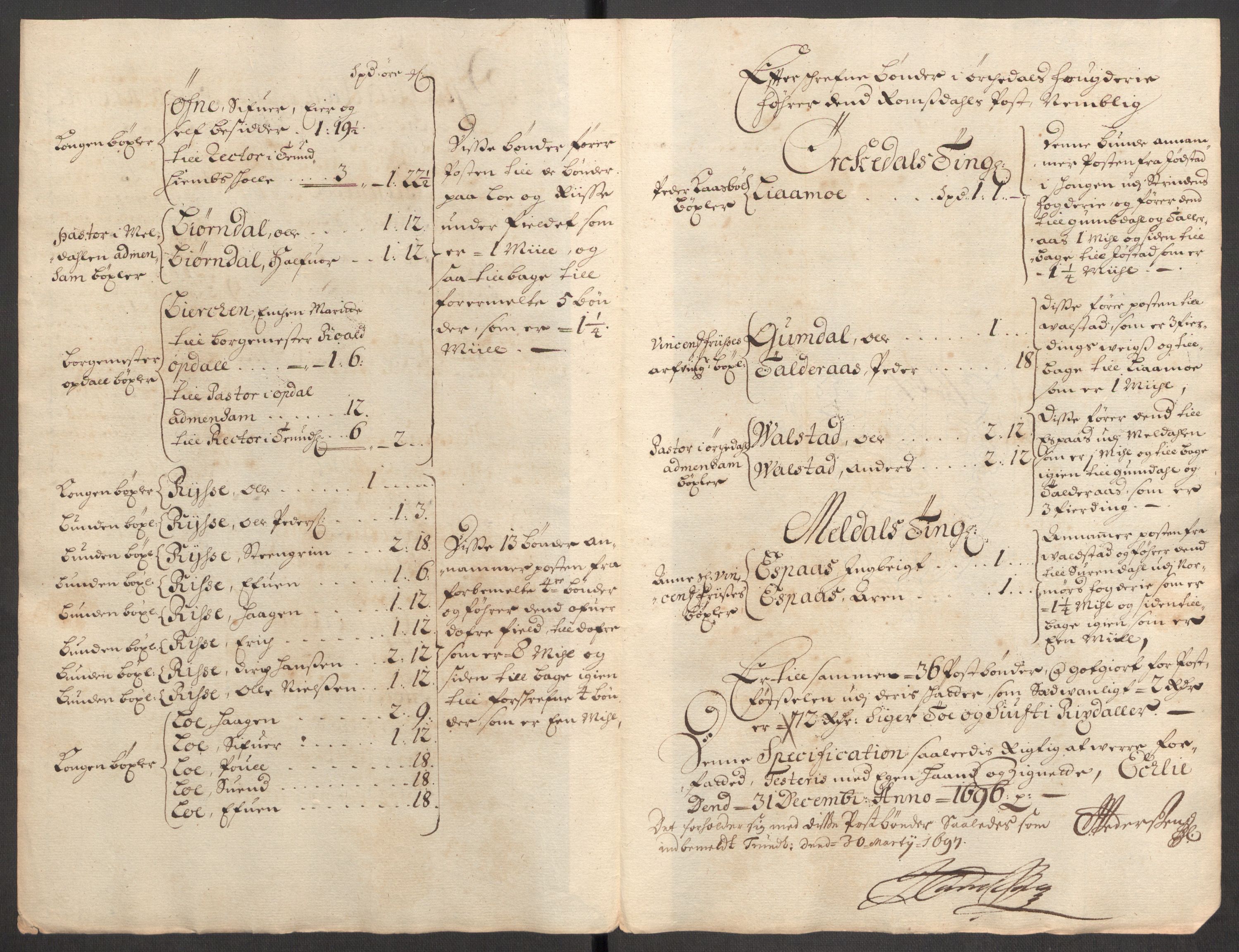 Rentekammeret inntil 1814, Reviderte regnskaper, Fogderegnskap, RA/EA-4092/R60/L3946: Fogderegnskap Orkdal og Gauldal, 1696, p. 214