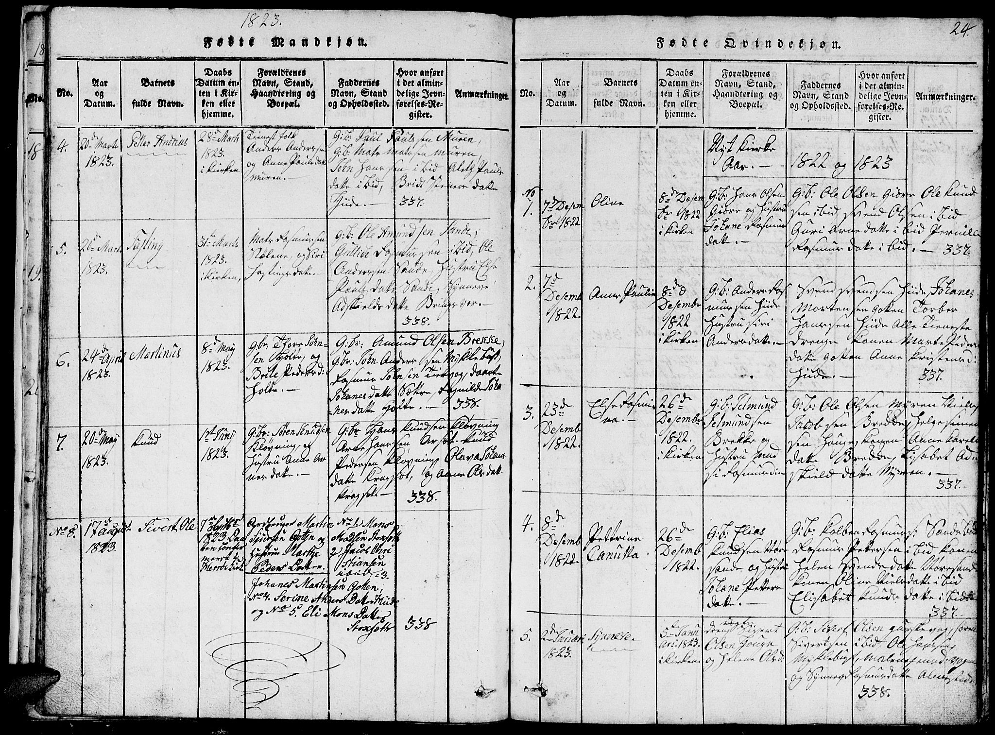 Ministerialprotokoller, klokkerbøker og fødselsregistre - Møre og Romsdal, SAT/A-1454/503/L0046: Parish register (copy) no. 503C01, 1816-1842, p. 24