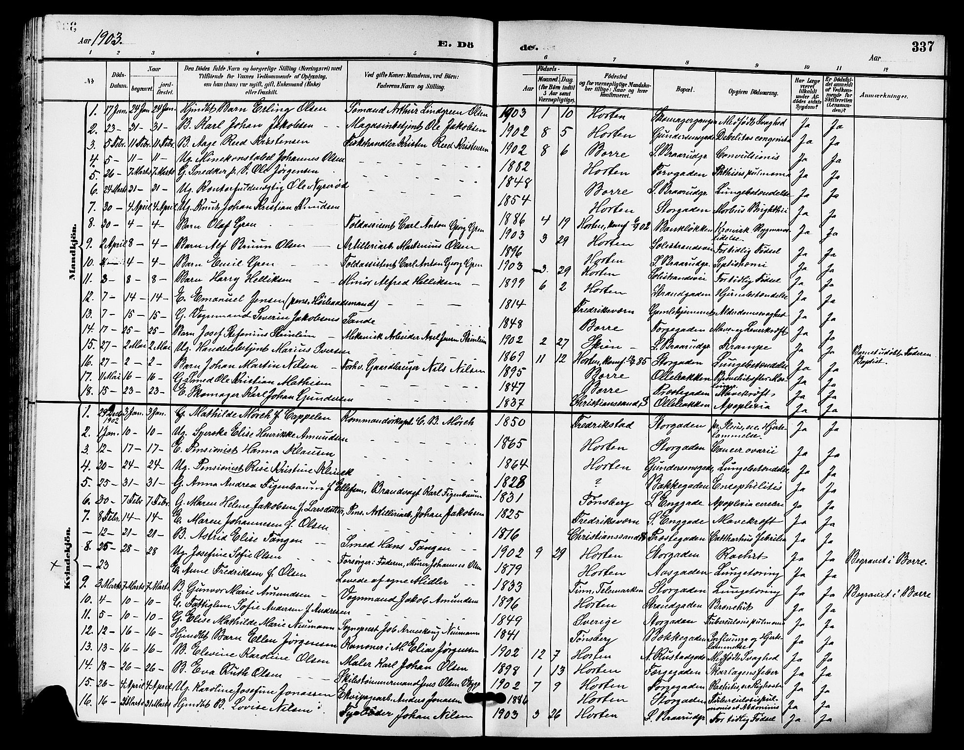 Horten kirkebøker, AV/SAKO-A-348/G/Ga/L0006: Parish register (copy) no. 6, 1896-1904, p. 337