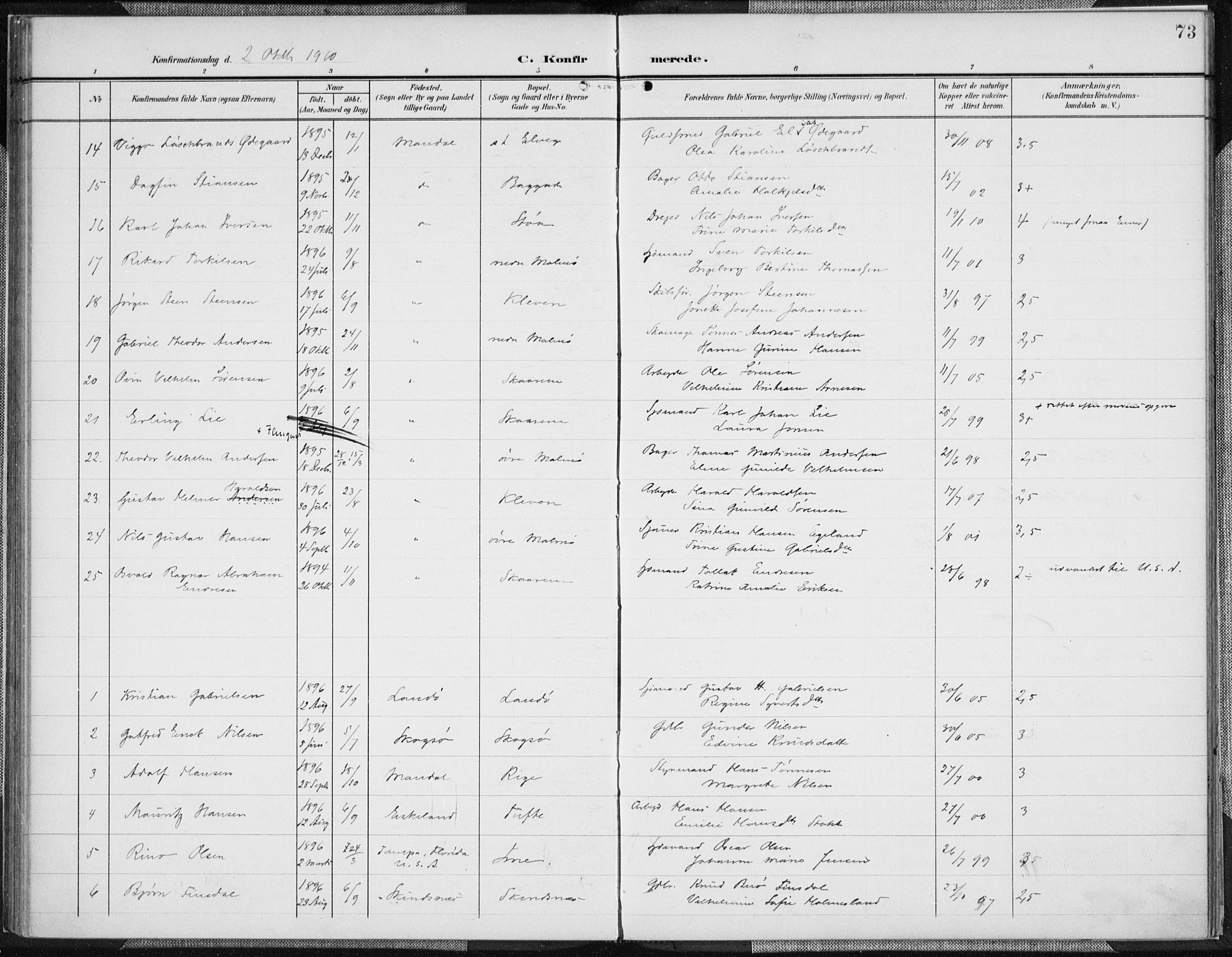 Mandal sokneprestkontor, AV/SAK-1111-0030/F/Fa/Faa/L0019: Parish register (official) no. A 19, 1902-1912, p. 73