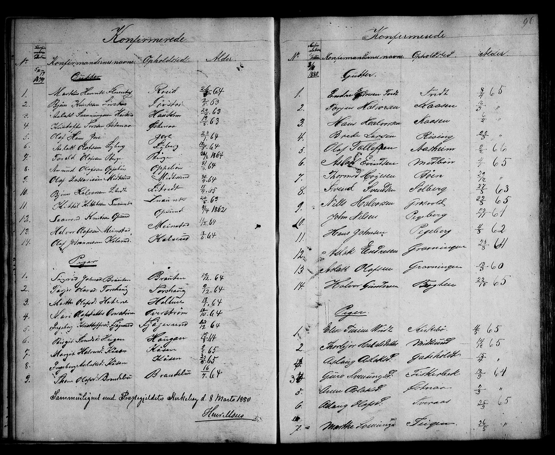 Kviteseid kirkebøker, SAKO/A-276/G/Ga/L0001: Parish register (copy) no. I 1, 1850-1893, p. 96