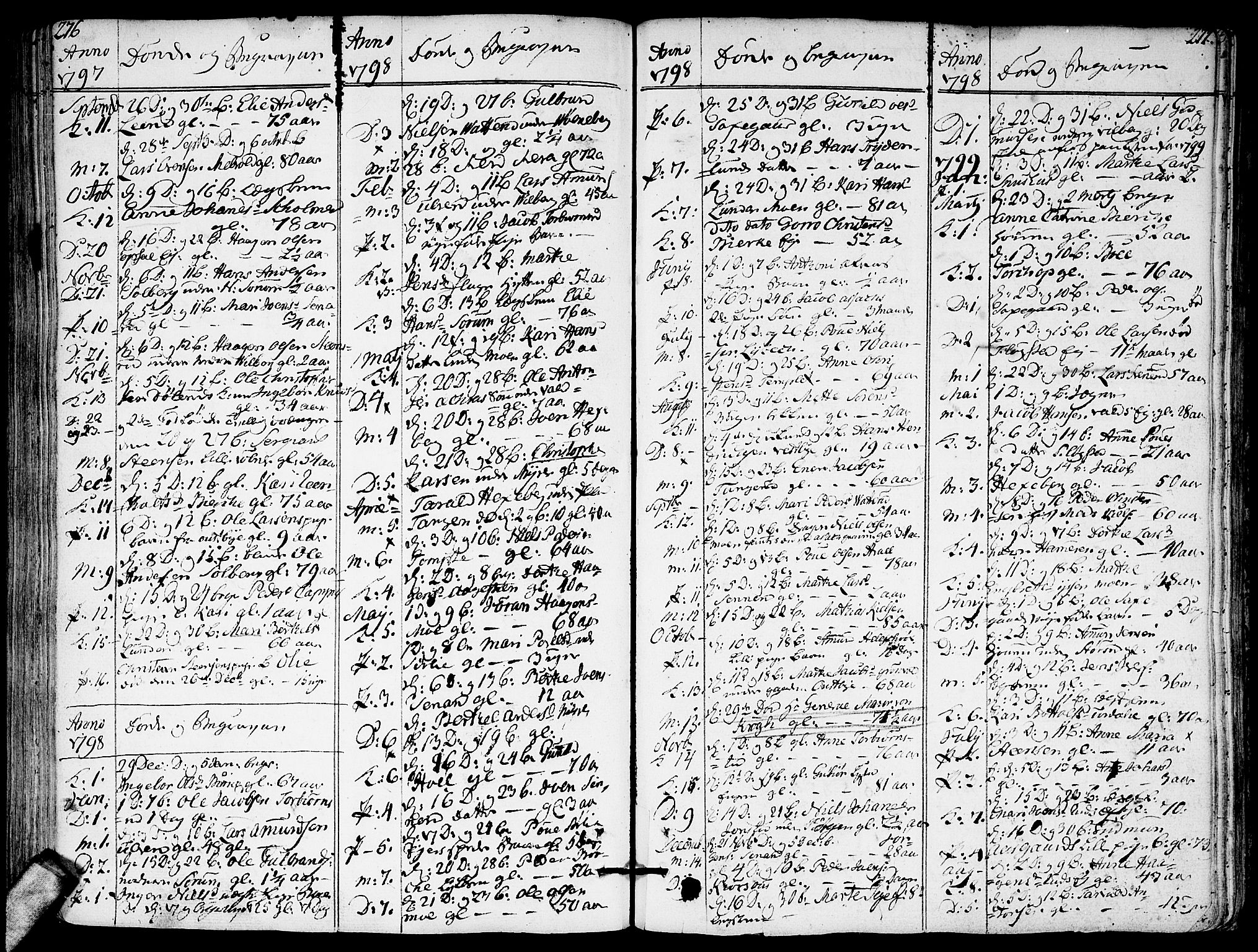 Sørum prestekontor Kirkebøker, SAO/A-10303/F/Fa/L0002: Parish register (official) no. I 2, 1759-1814, p. 276-277