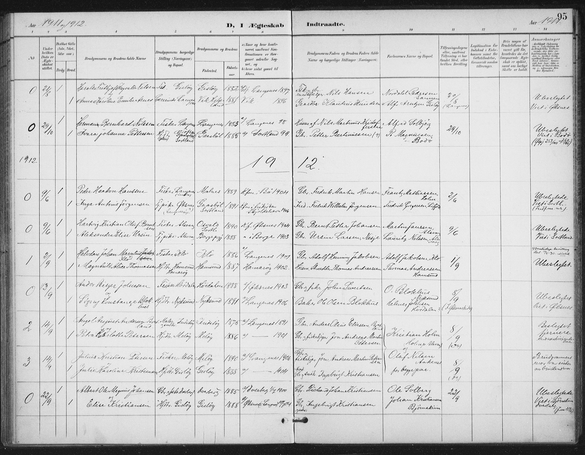 Ministerialprotokoller, klokkerbøker og fødselsregistre - Nordland, SAT/A-1459/894/L1356: Parish register (official) no. 894A02, 1897-1914, p. 95