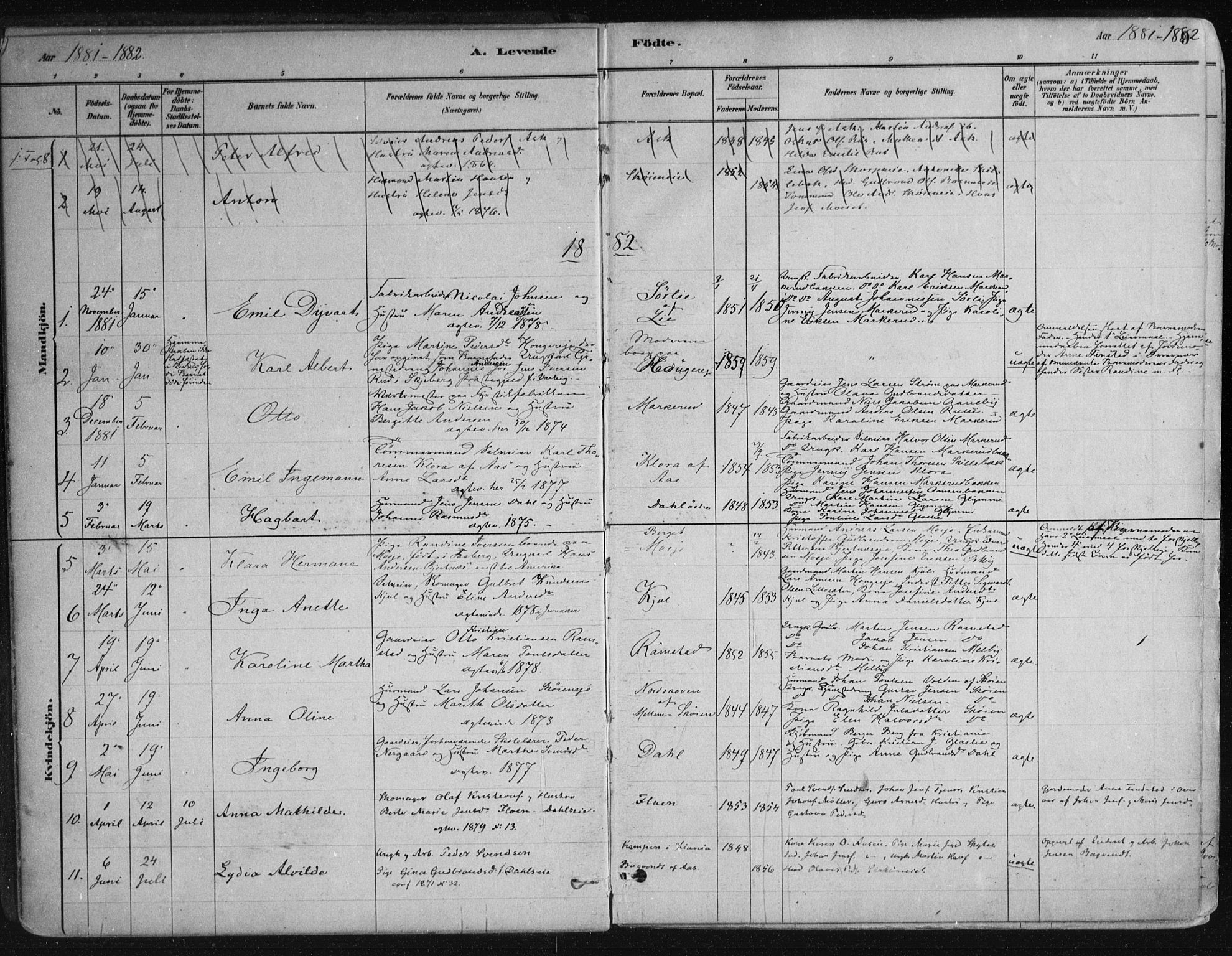 Nittedal prestekontor Kirkebøker, AV/SAO-A-10365a/F/Fa/L0007: Parish register (official) no. I 7, 1879-1901, p. 9