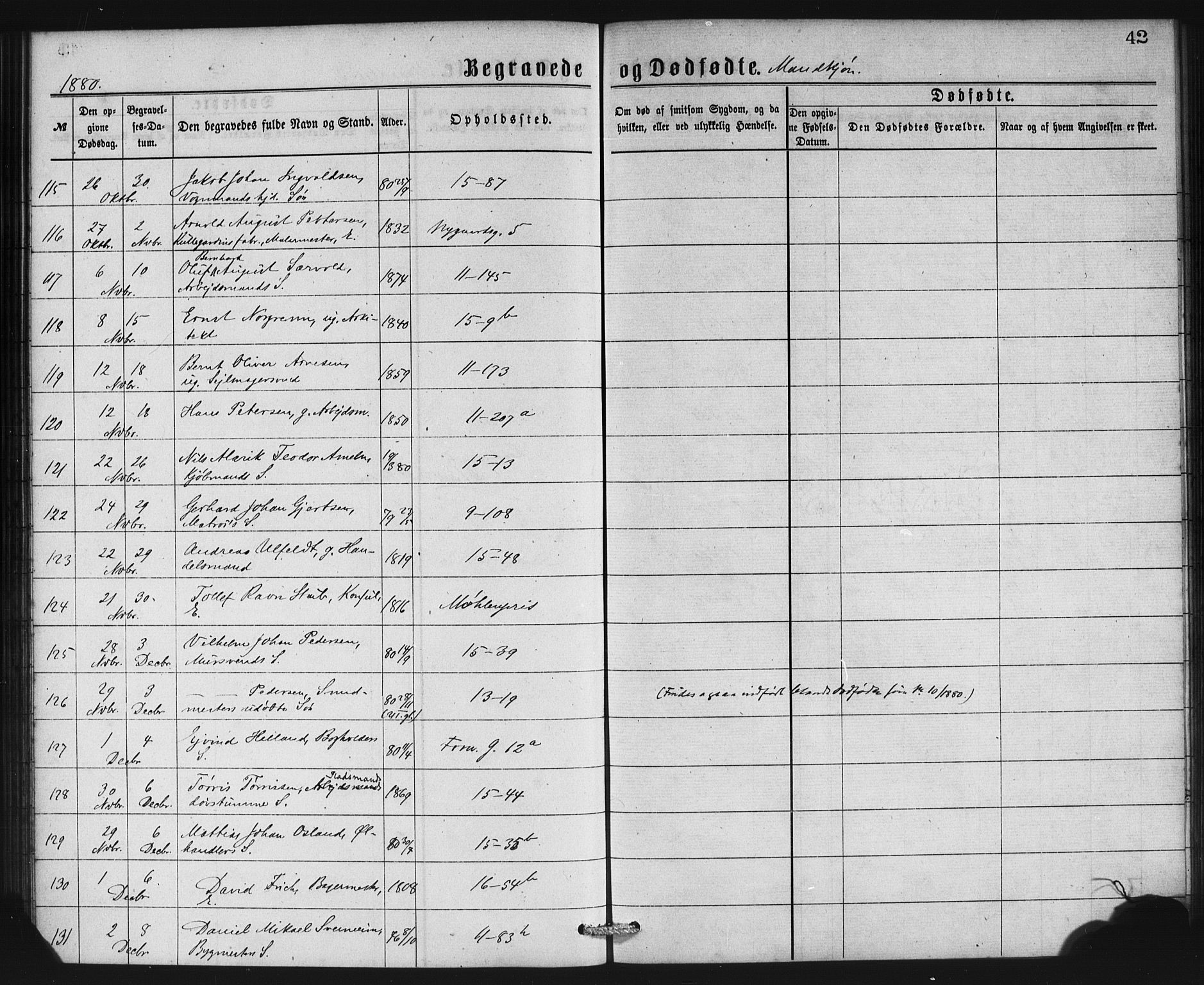 Domkirken sokneprestembete, SAB/A-74801/H/Haa: Parish register (official) no. E 4, 1877-1881, p. 42