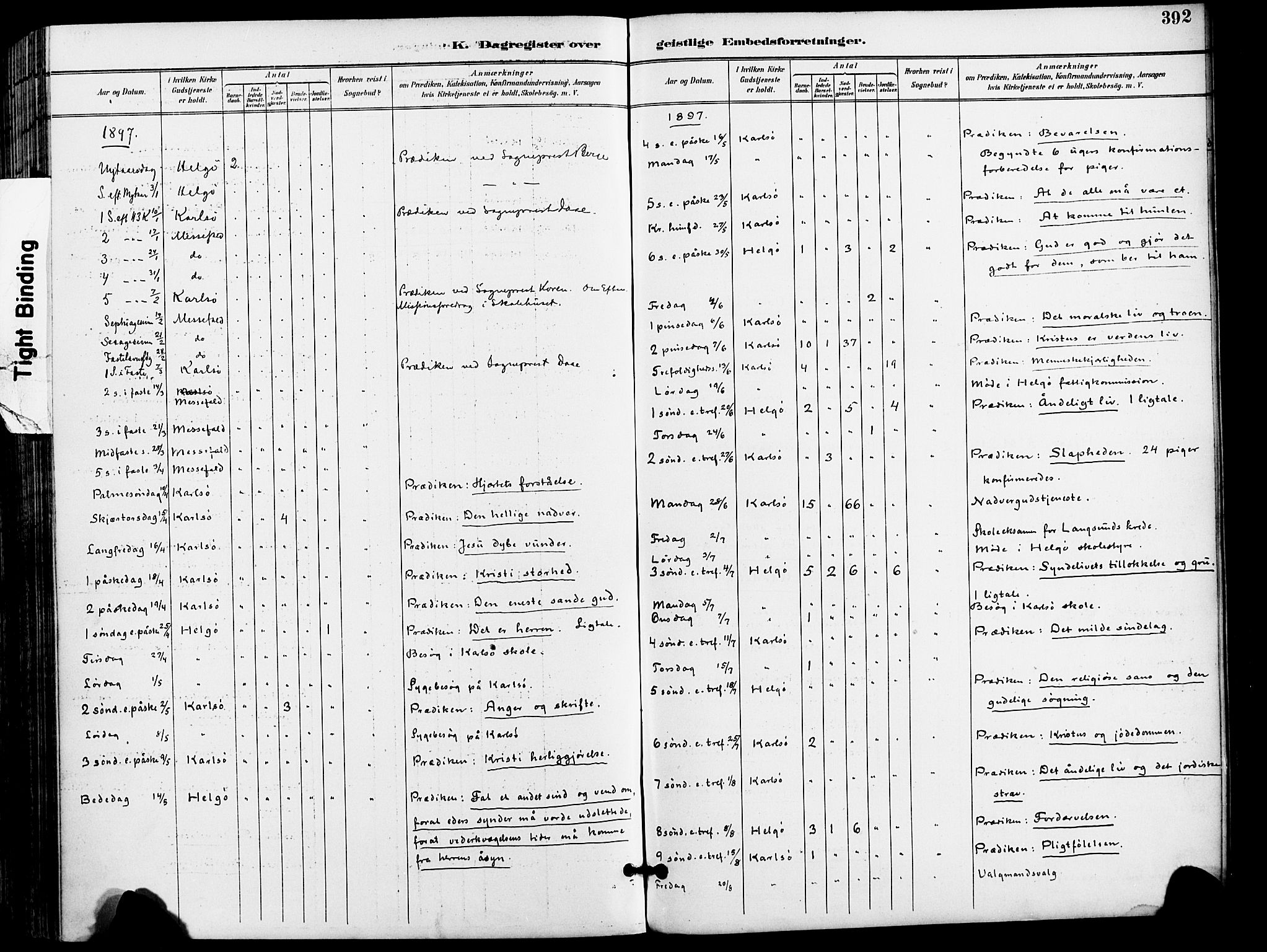 Karlsøy sokneprestembete, AV/SATØ-S-1299/H/Ha/Haa/L0007kirke: Parish register (official) no. 7, 1891-1902, p. 392