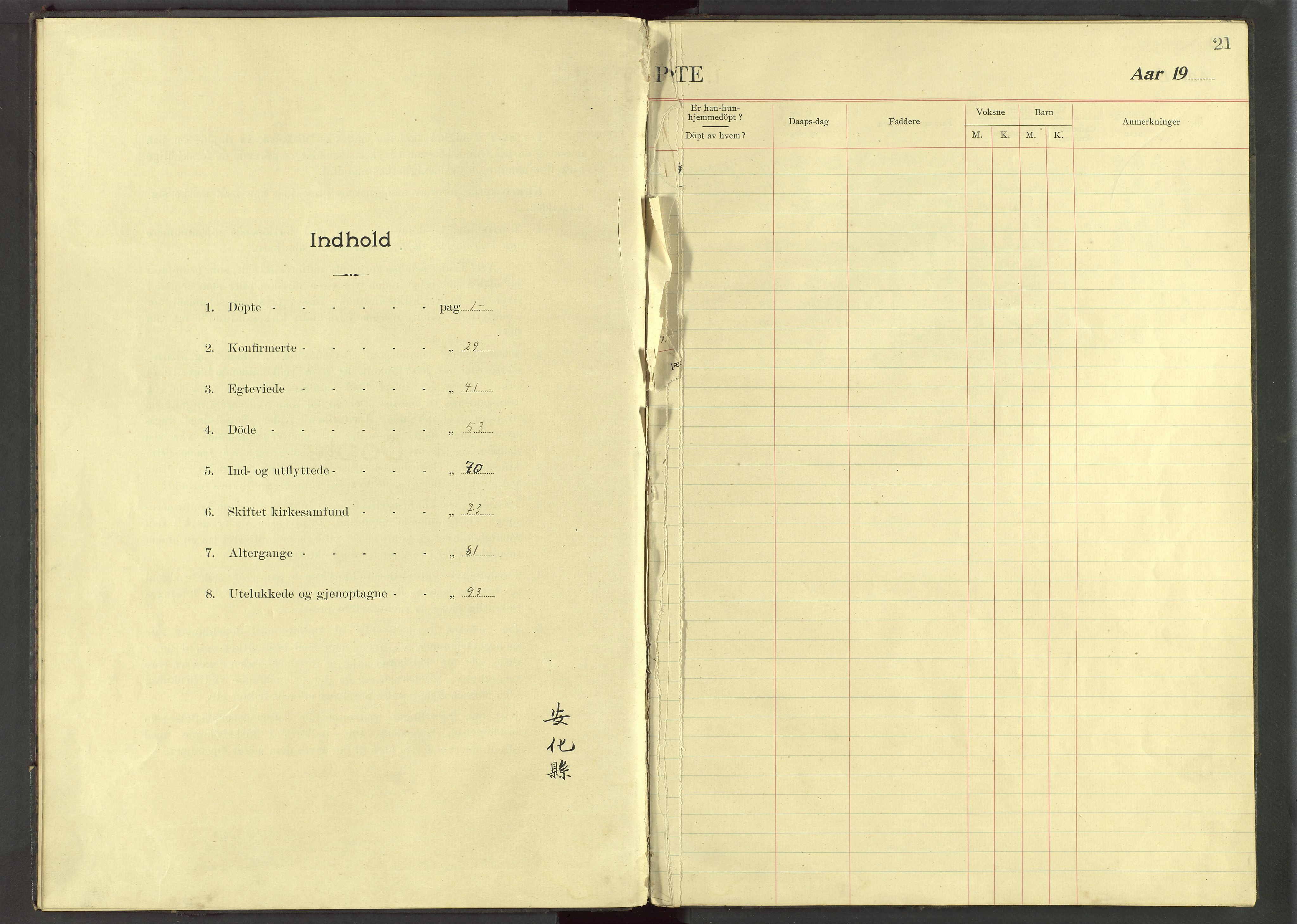 Det Norske Misjonsselskap - utland - Kina (Hunan), VID/MA-A-1065/Dm/L0080: Parish register (official) no. 118, 1942-1947