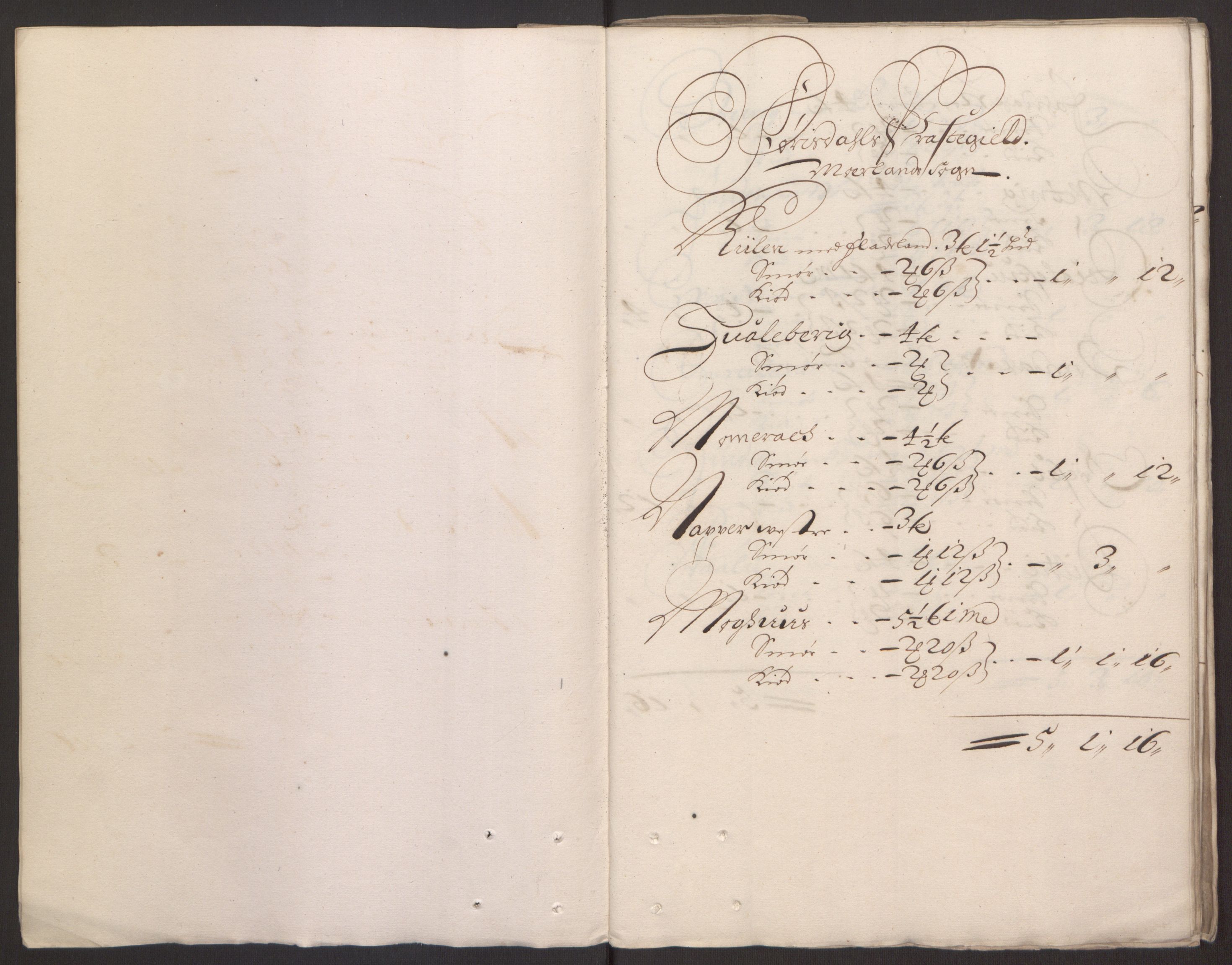 Rentekammeret inntil 1814, Reviderte regnskaper, Fogderegnskap, RA/EA-4092/R35/L2076: Fogderegnskap Øvre og Nedre Telemark, 1680-1684, p. 4