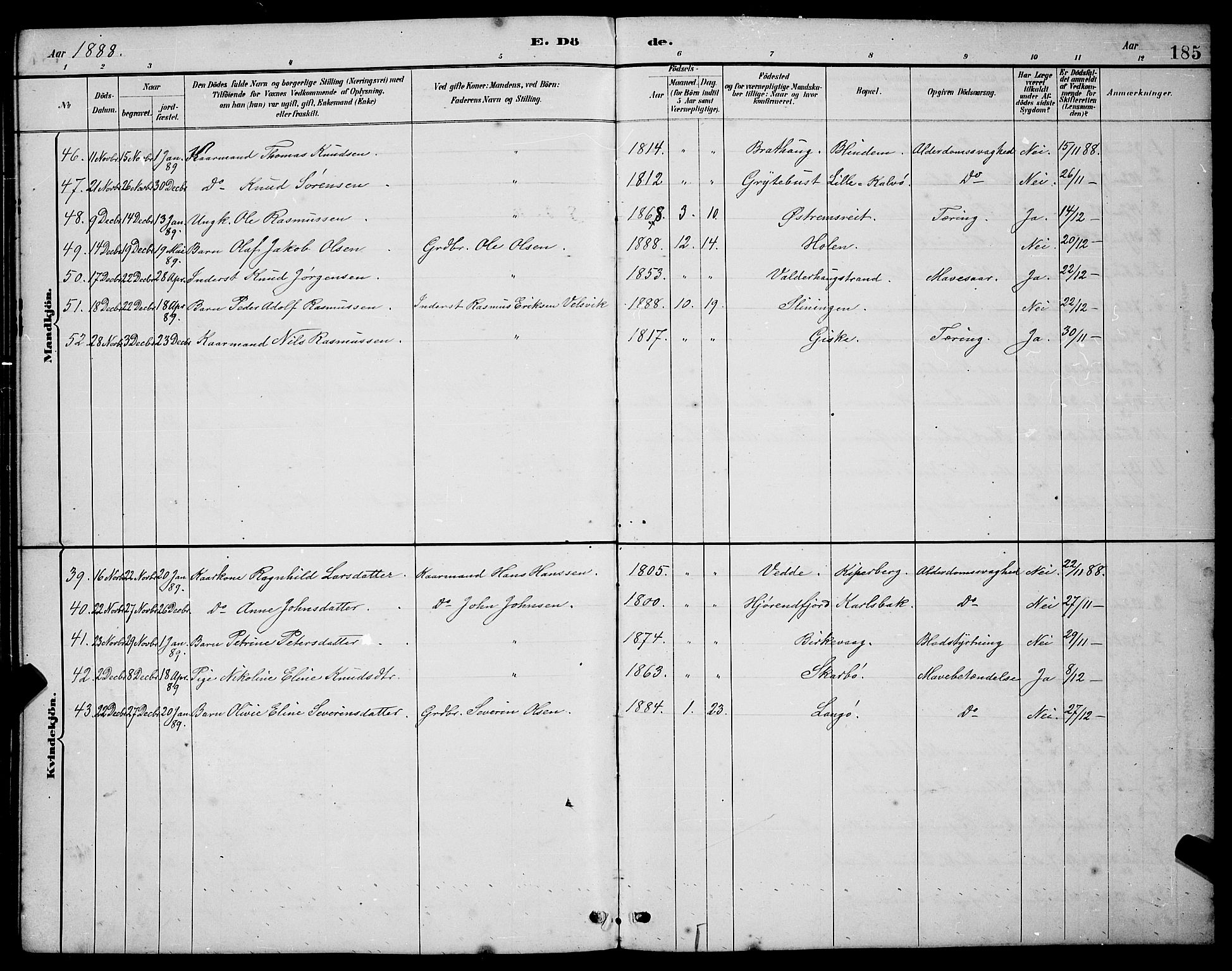 Ministerialprotokoller, klokkerbøker og fødselsregistre - Møre og Romsdal, AV/SAT-A-1454/528/L0430: Parish register (copy) no. 528C11, 1884-1899, p. 185