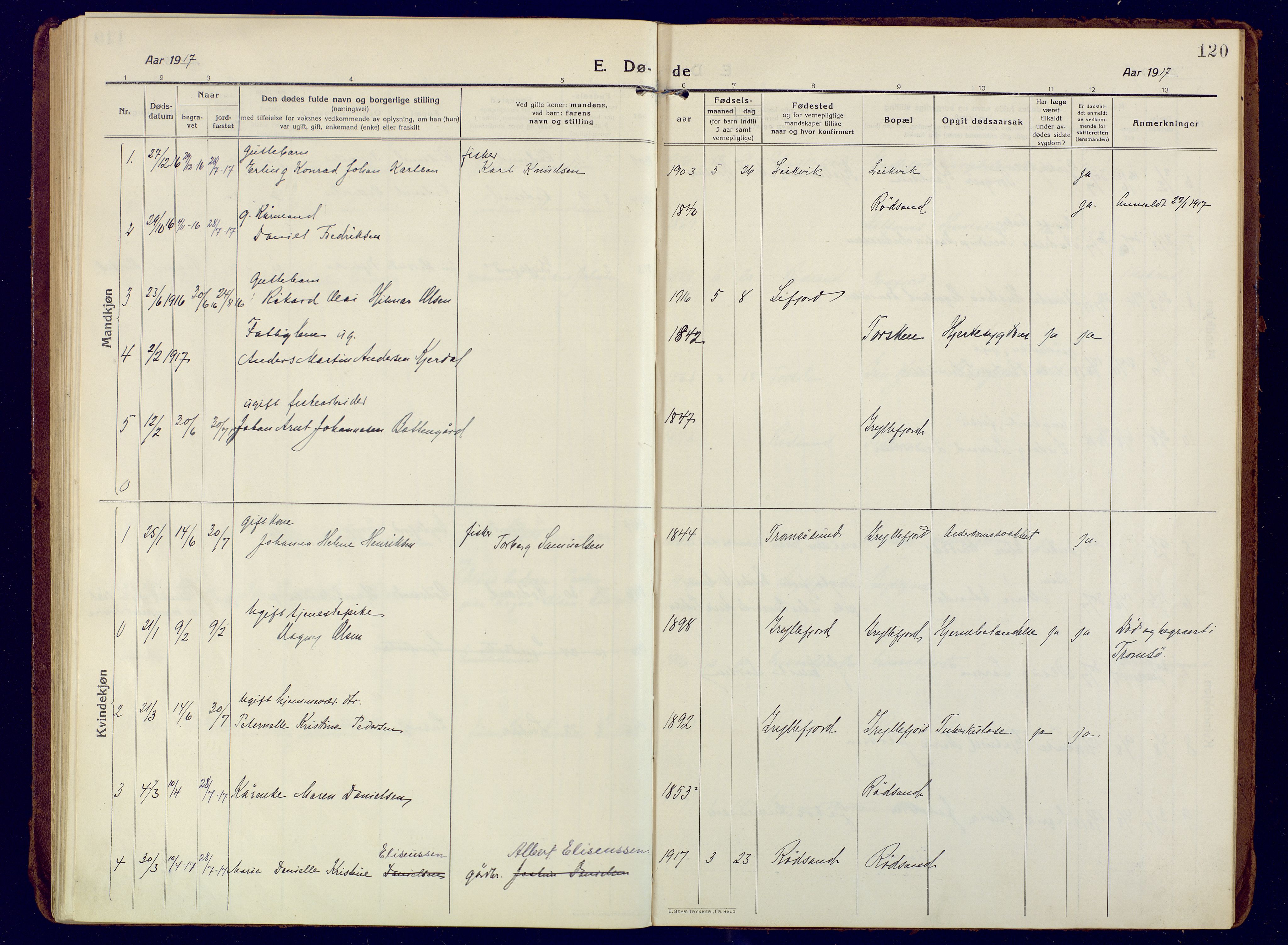 Berg sokneprestkontor, SATØ/S-1318/G/Ga/Gaa: Parish register (official) no. 10, 1916-1928, p. 120