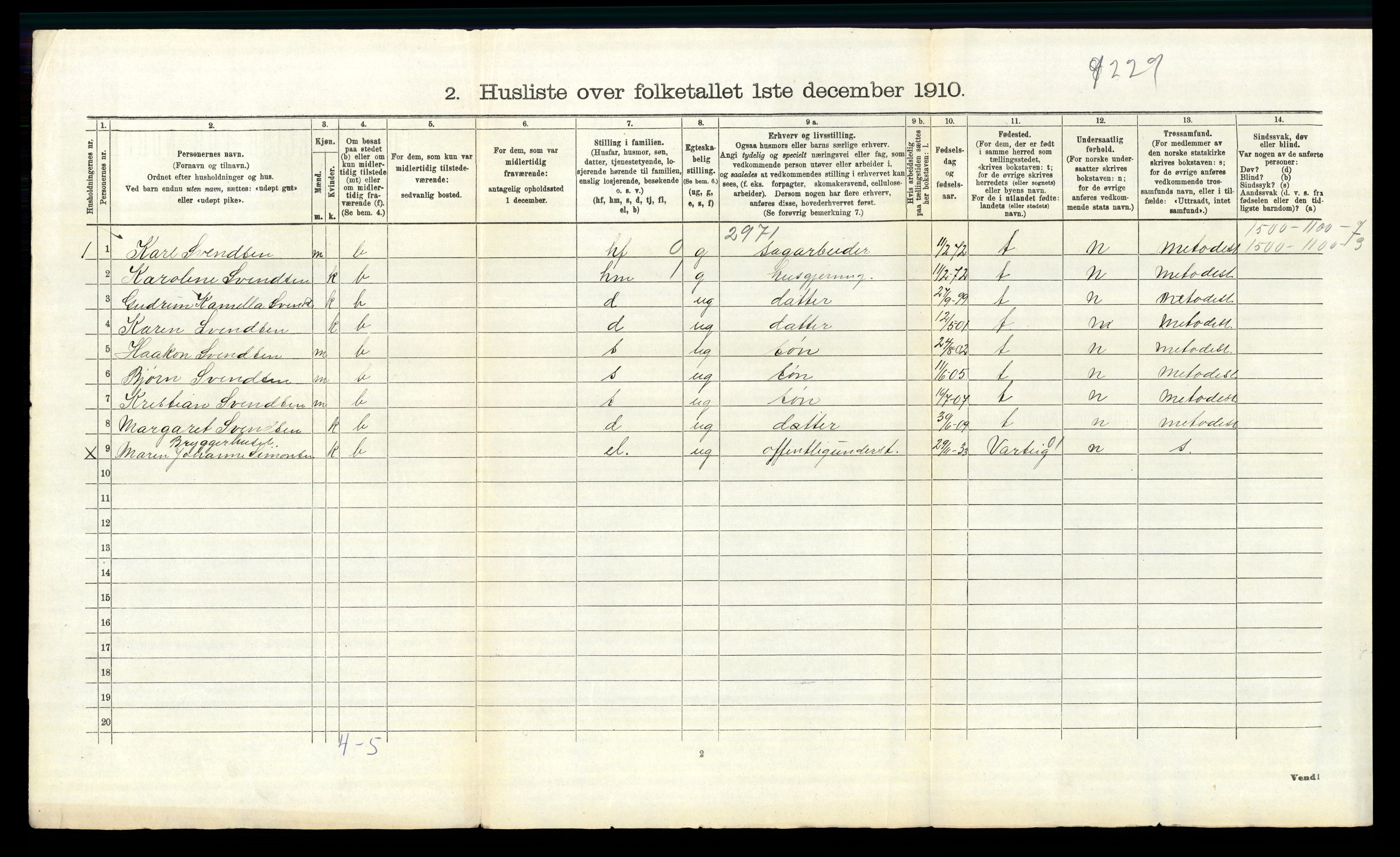 RA, 1910 census for Borge, 1910, p. 535