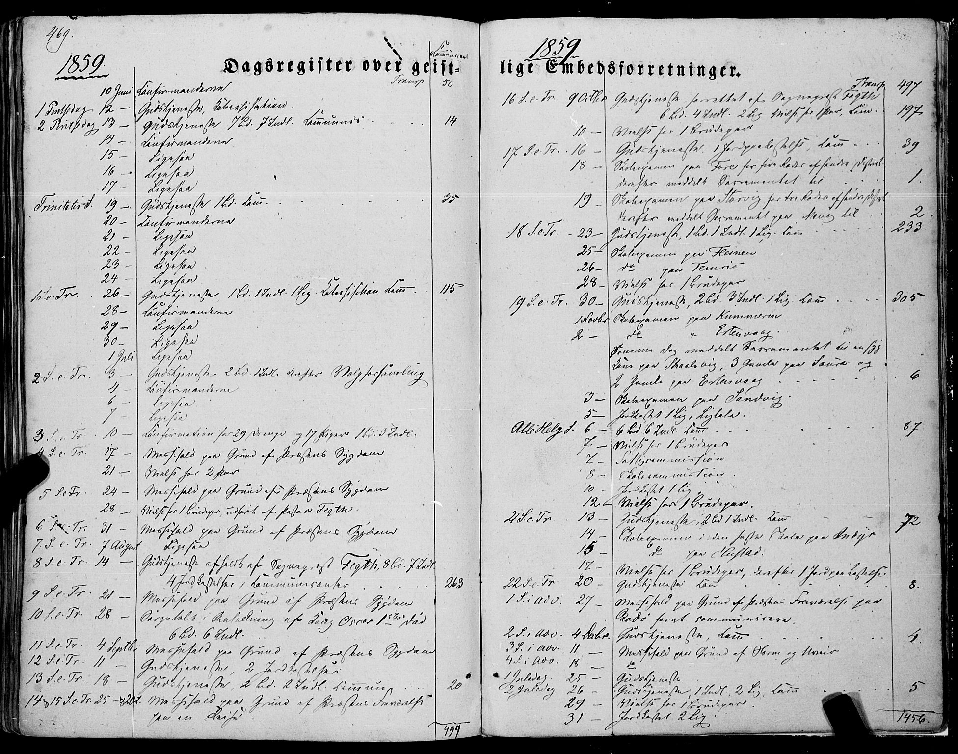 Ministerialprotokoller, klokkerbøker og fødselsregistre - Nordland, AV/SAT-A-1459/805/L0097: Parish register (official) no. 805A04, 1837-1861, p. 469