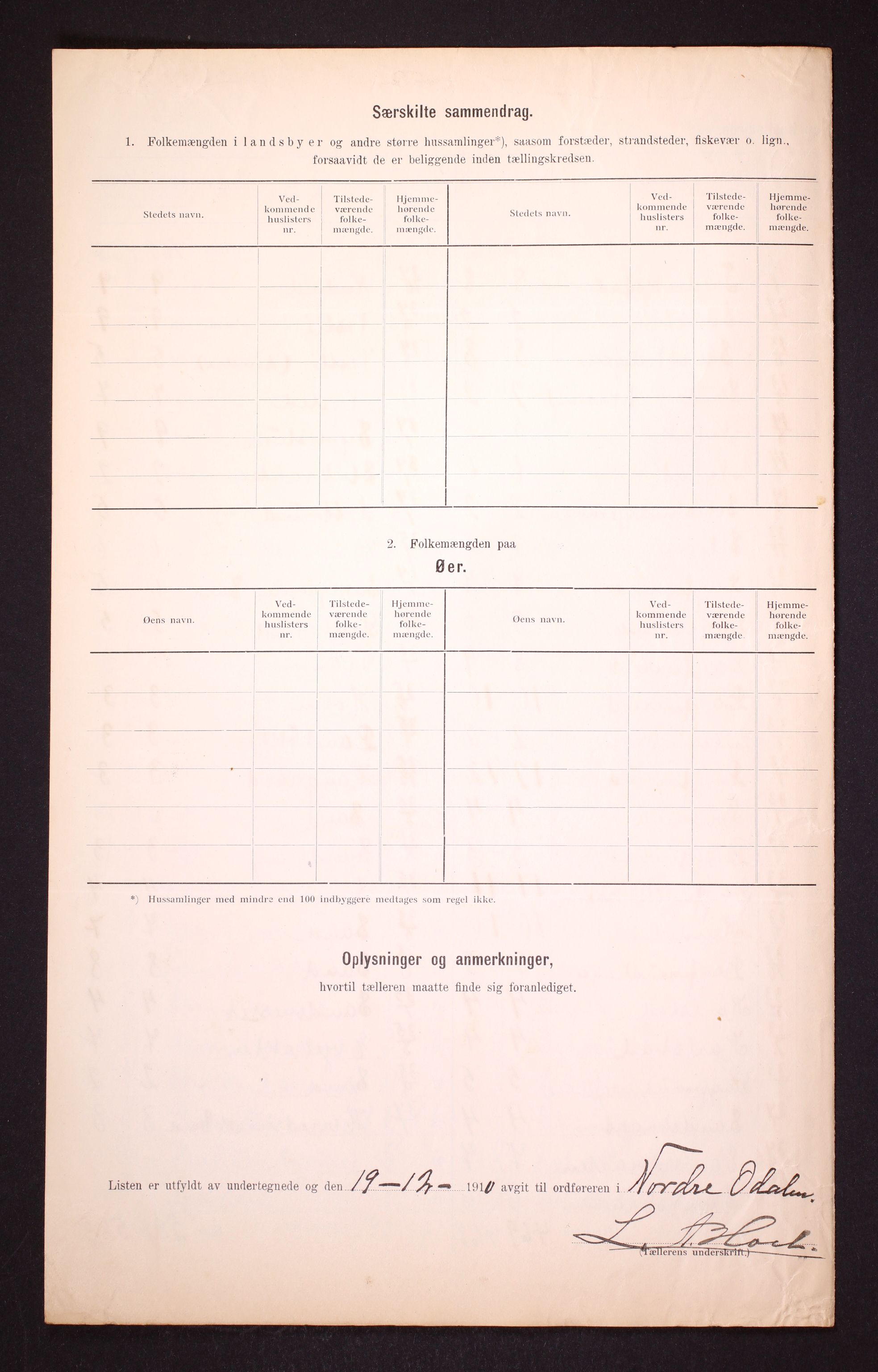 RA, 1910 census for Nord-Odal, 1910, p. 9