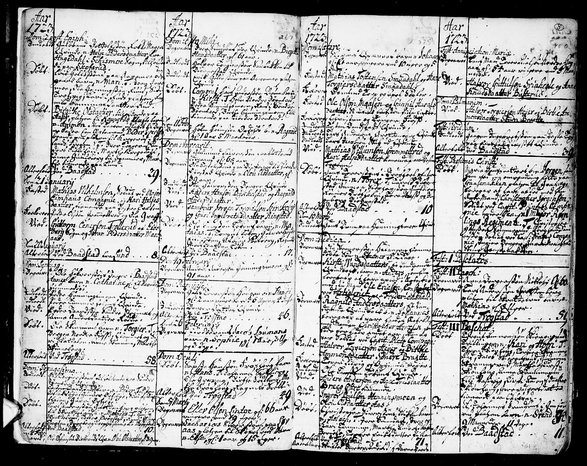 Trøgstad prestekontor Kirkebøker, AV/SAO-A-10925/F/Fa/L0003: Parish register (official) no. I 3, 1721-1749, p. 8