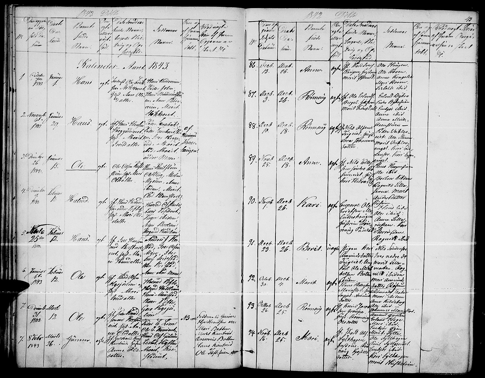 Fron prestekontor, SAH/PREST-078/H/Ha/Haa/L0004: Parish register (official) no. 4, 1839-1848, p. 43