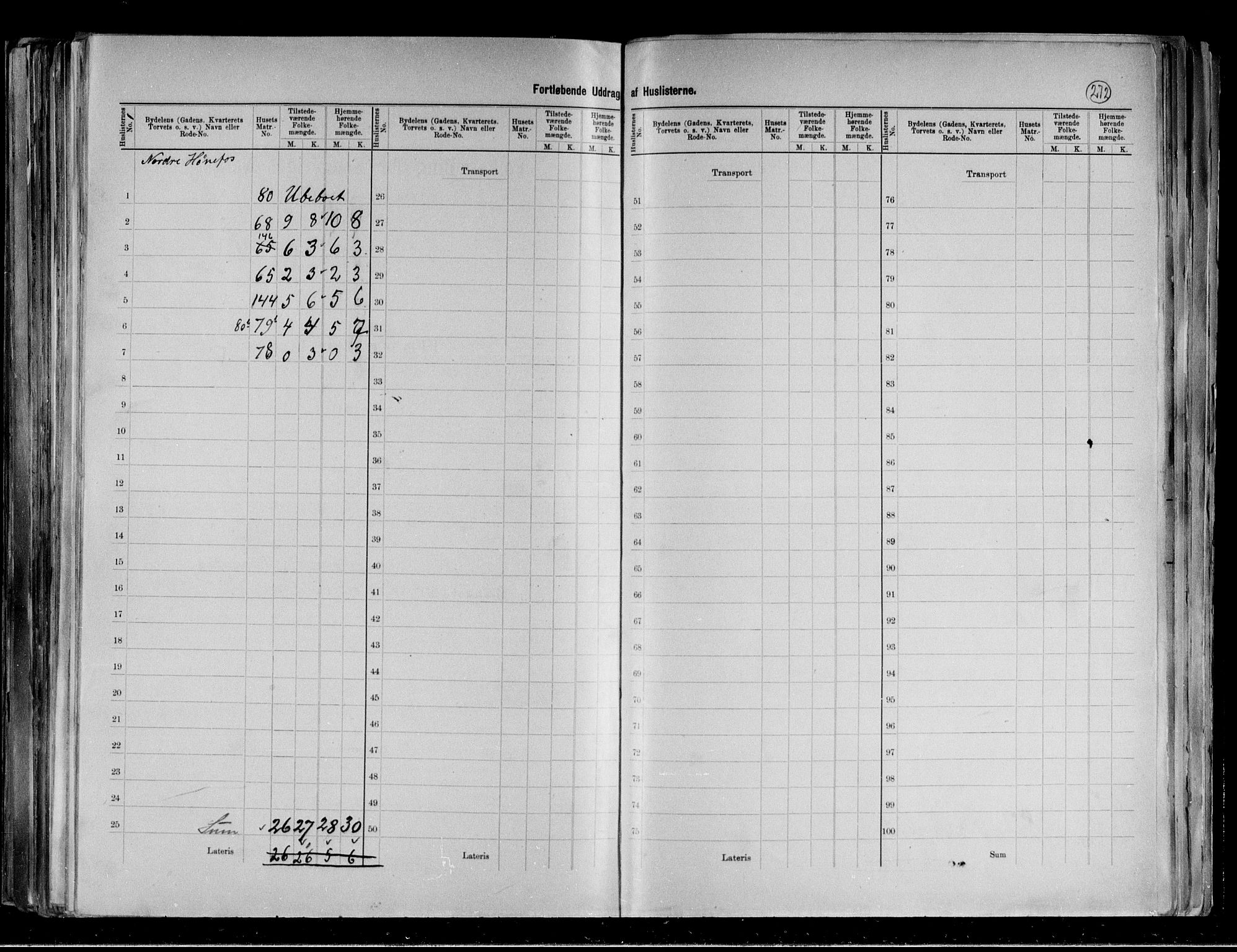 RA, 1891 census for 0601 Hønefoss, 1891, p. 49