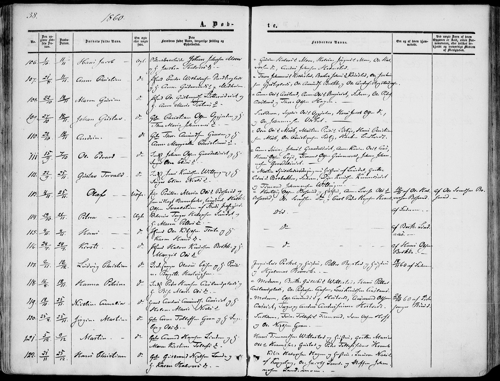 Sandsvær kirkebøker, AV/SAKO-A-244/F/Fa/L0006: Parish register (official) no. I 6, 1857-1868, p. 38