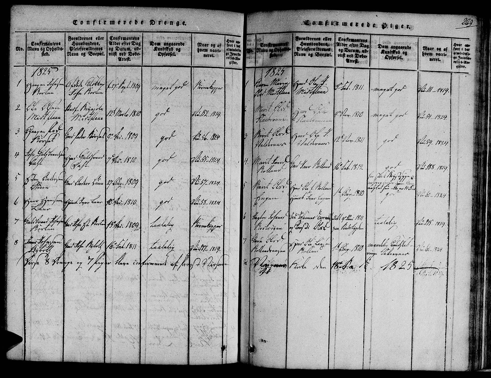 Ministerialprotokoller, klokkerbøker og fødselsregistre - Sør-Trøndelag, SAT/A-1456/691/L1066: Parish register (official) no. 691A03 /2, 1816-1826, p. 269