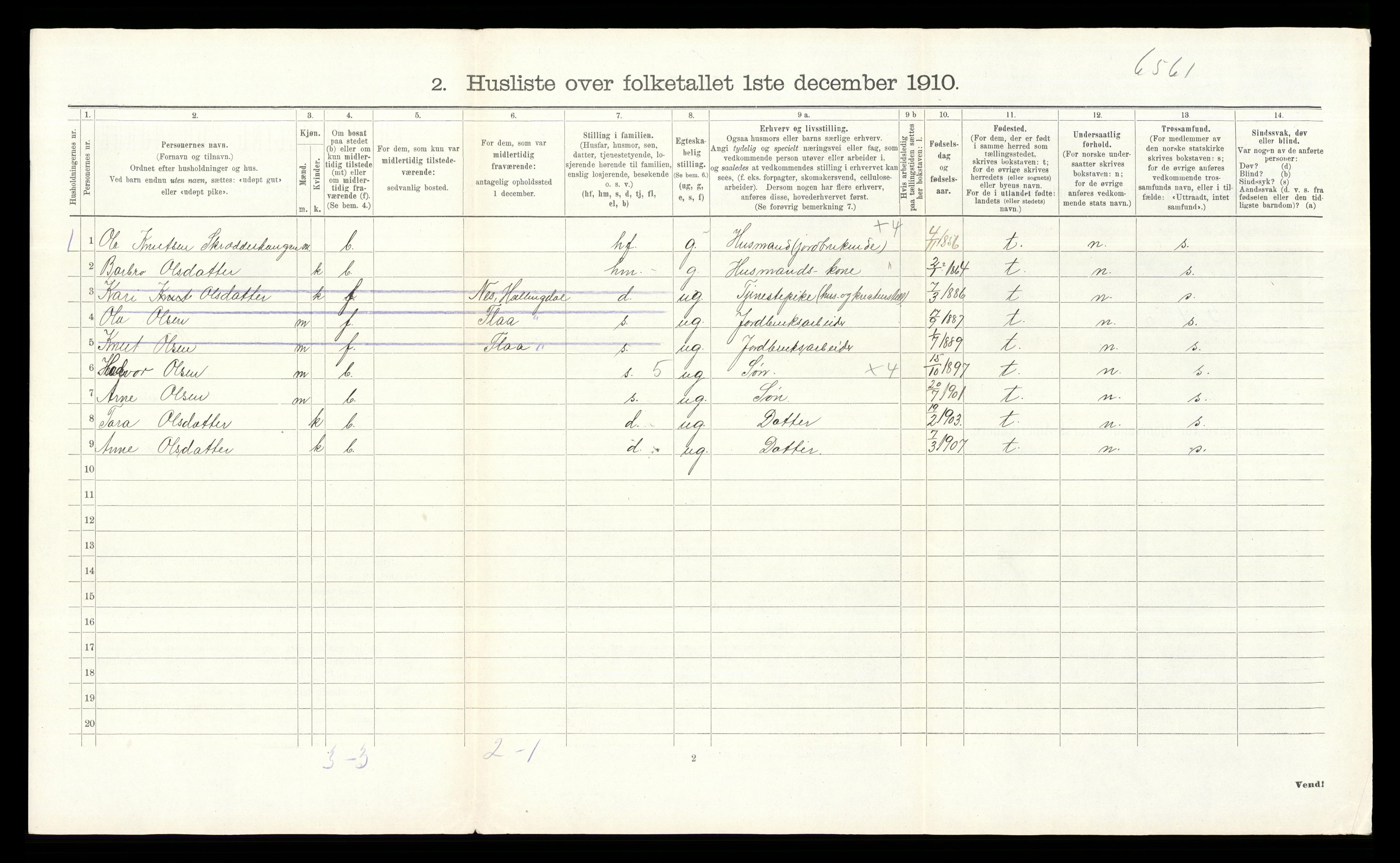 RA, 1910 census for Gol, 1910, p. 123