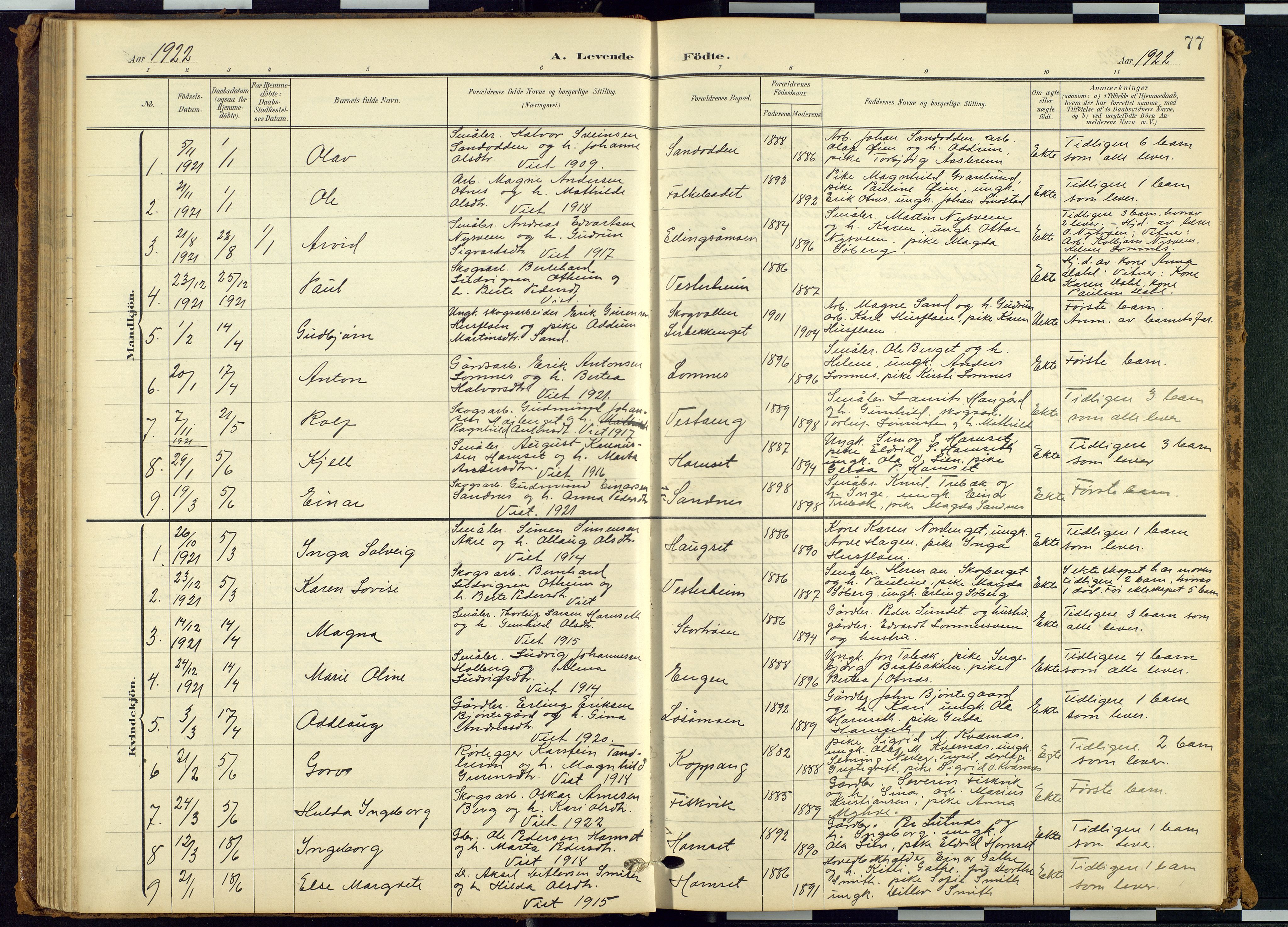 Rendalen prestekontor, SAH/PREST-054/H/Ha/Hab/L0010: Parish register (copy) no. 10, 1903-1940, p. 77