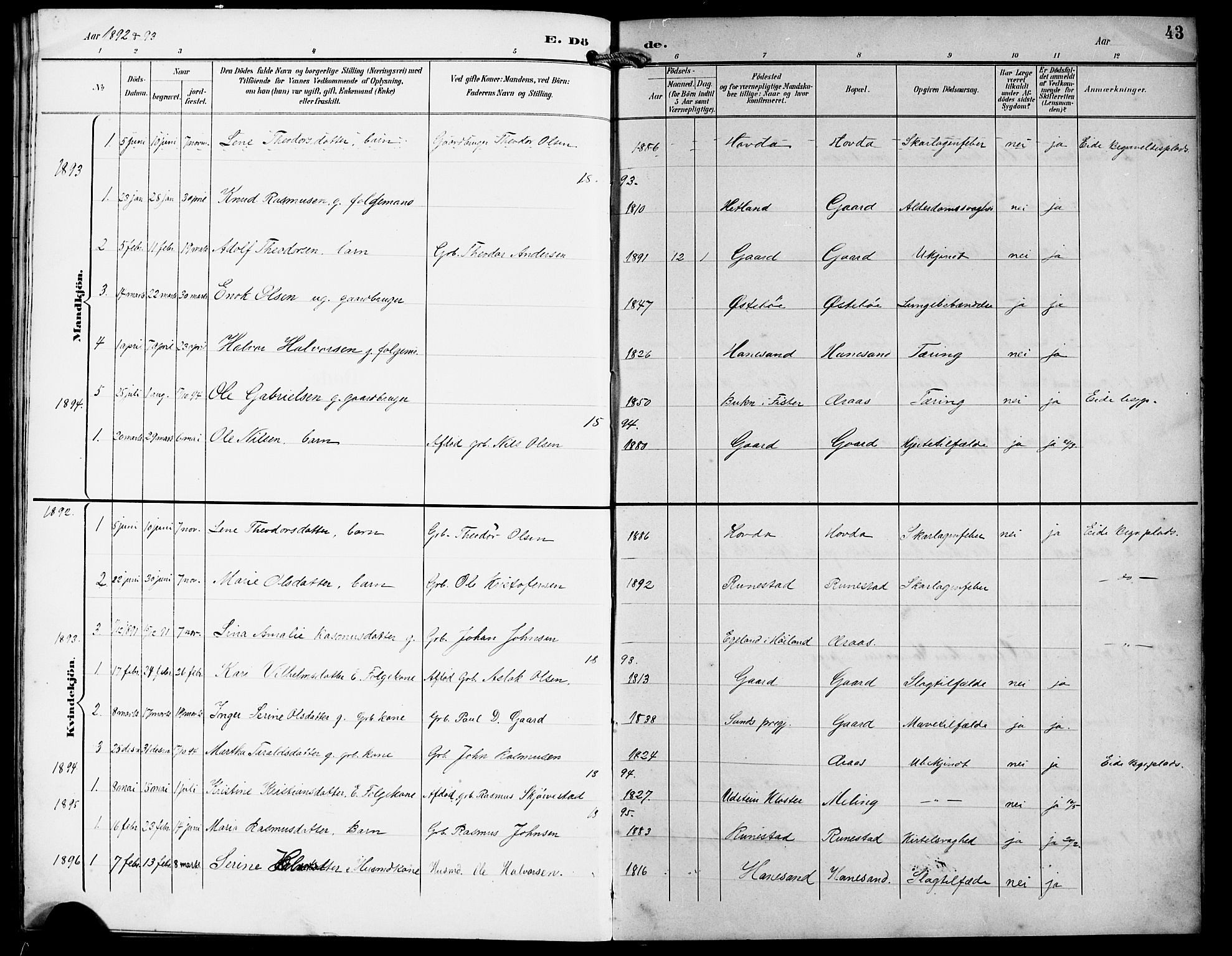 Finnøy sokneprestkontor, SAST/A-101825/H/Ha/Hab/L0005: Parish register (copy) no. B 5, 1891-1916, p. 43