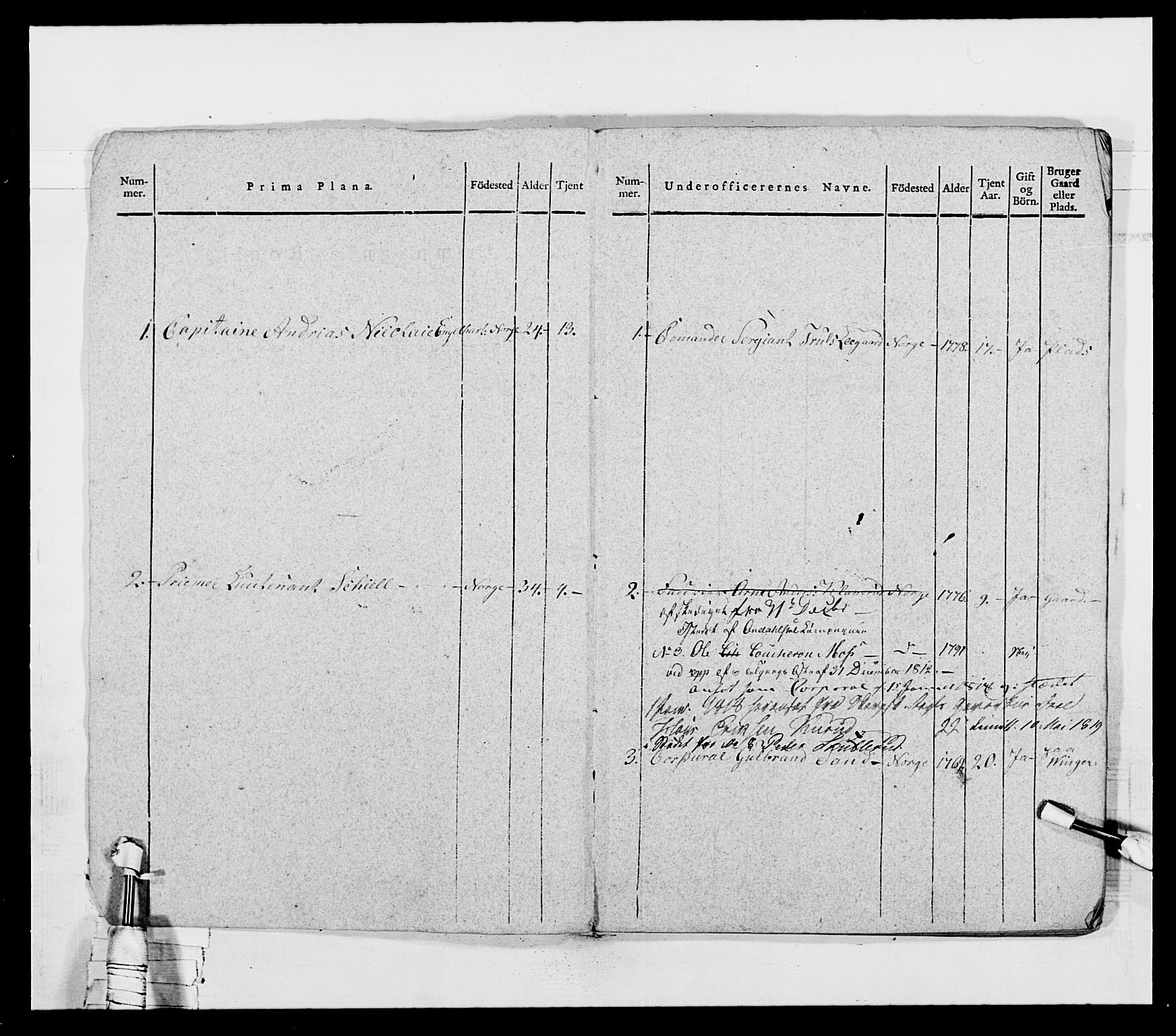 Generalitets- og kommissariatskollegiet, Det kongelige norske kommissariatskollegium, AV/RA-EA-5420/E/Eh/L0027: Skiløperkompaniene, 1812-1832, p. 202