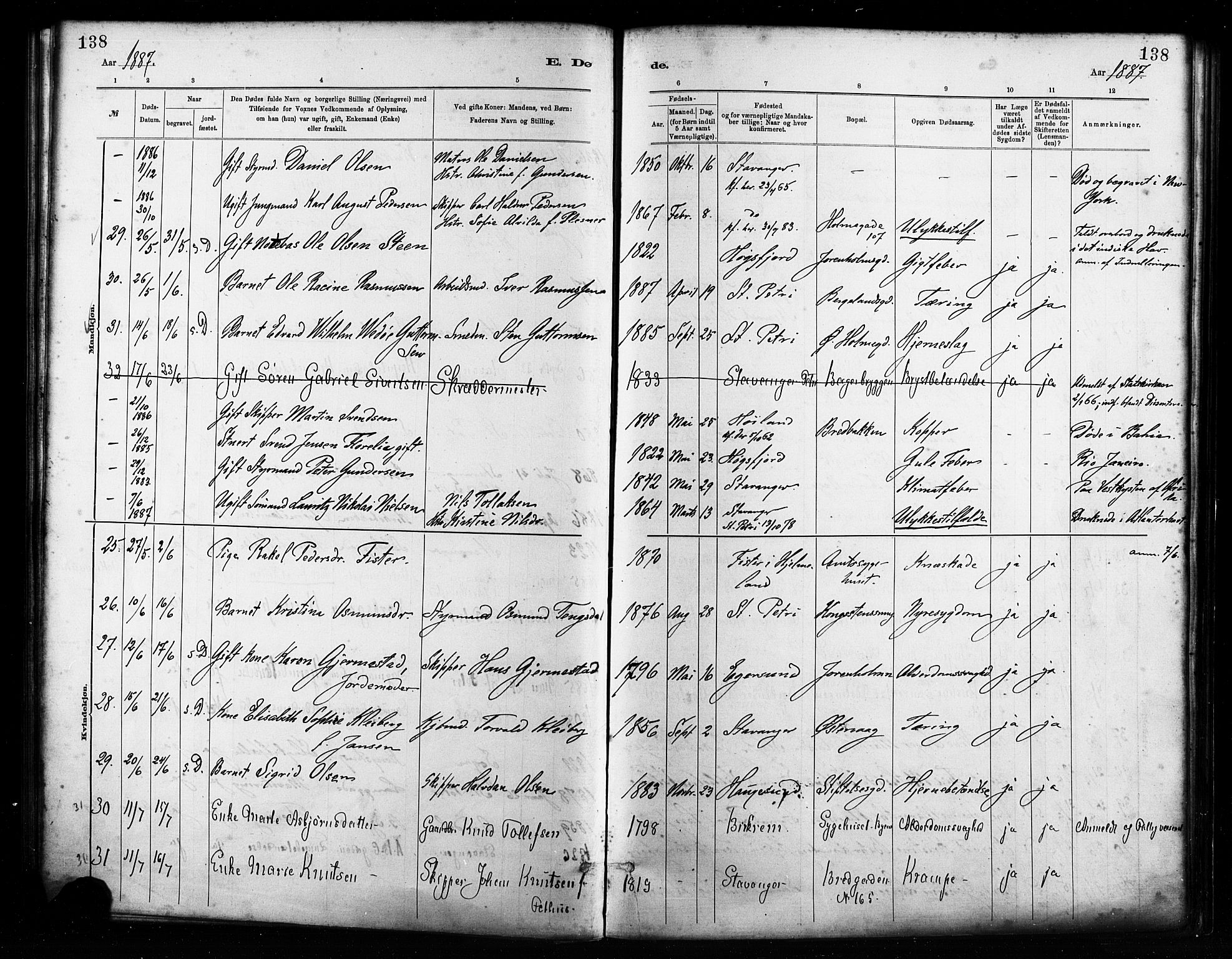 St. Petri sokneprestkontor, AV/SAST-A-101813/001/30/30BA/L0017: Parish register (official) no. A 17, 1879-1895, p. 138