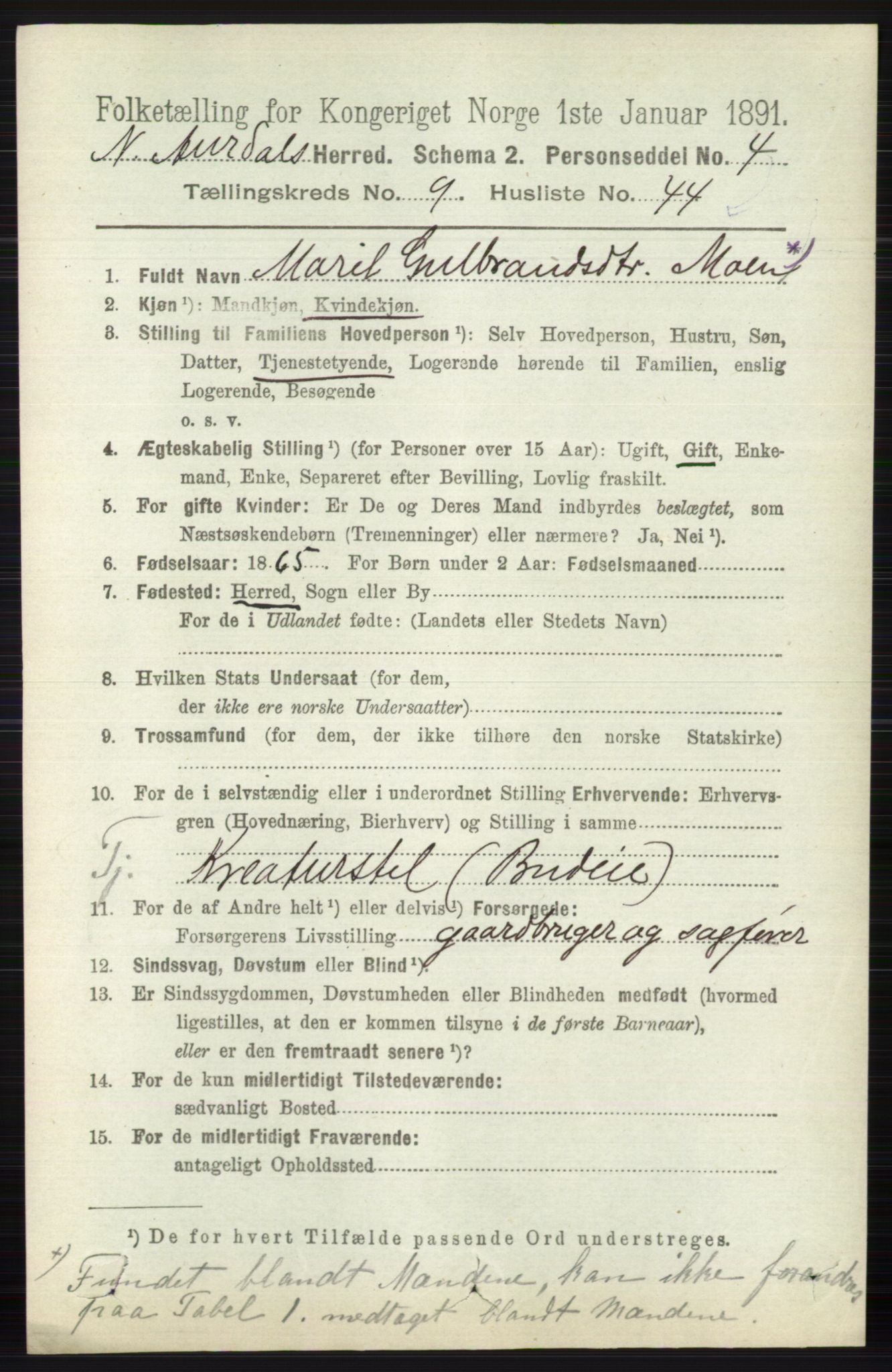 RA, 1891 census for 0542 Nord-Aurdal, 1891, p. 3658