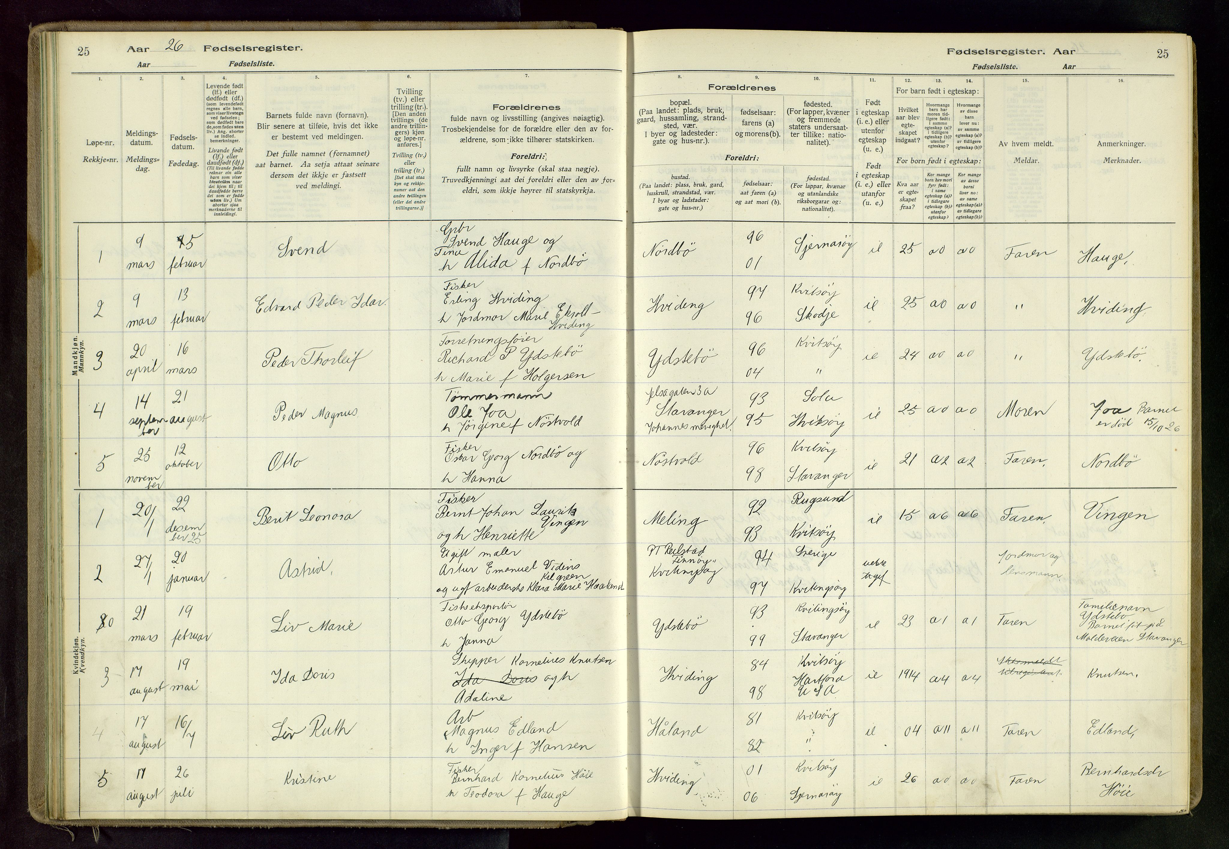 Randaberg sokneprestkontor, SAST/A-101798/001/A/L0004: Birth register no. 4, 1916-1982, p. 25