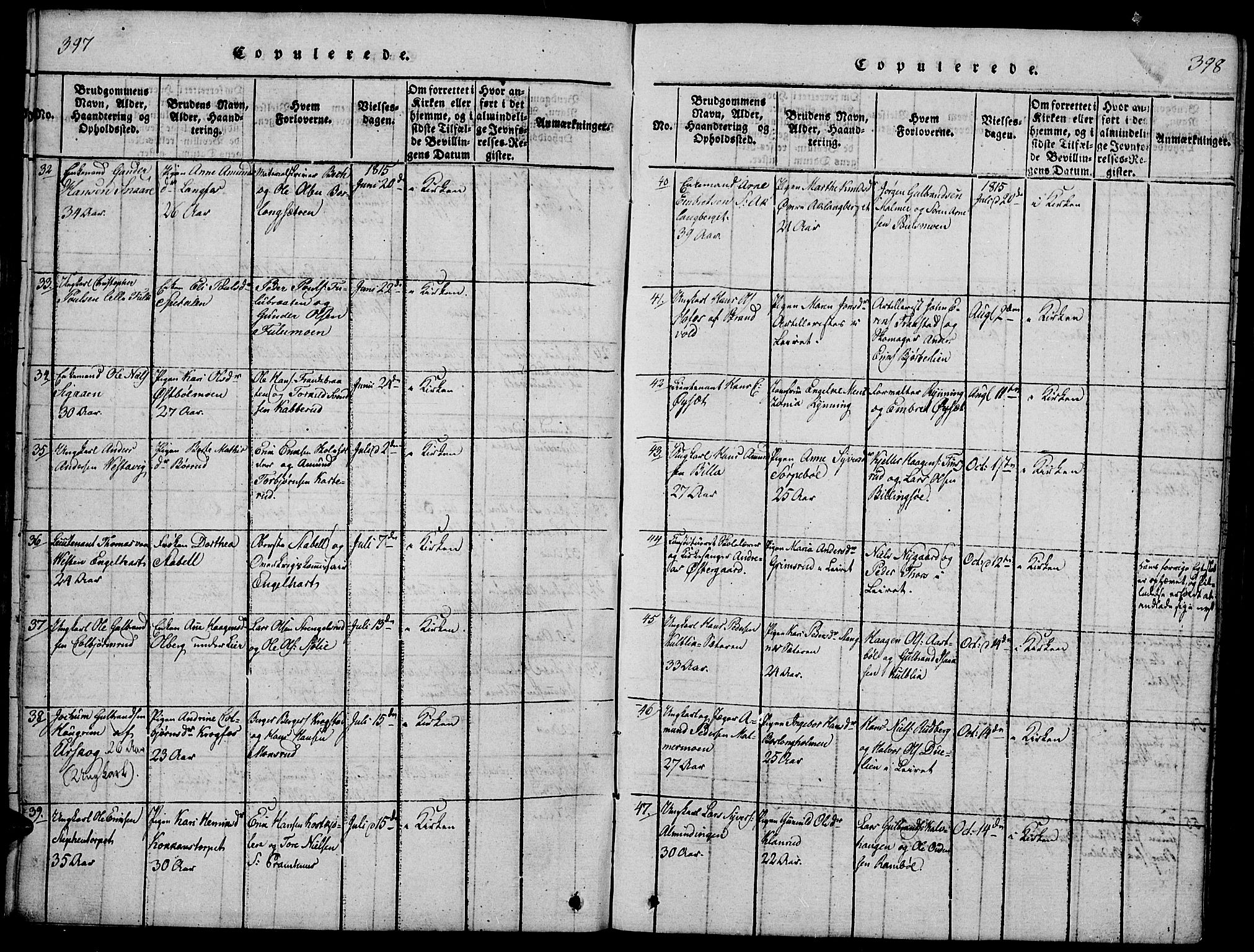 Vinger prestekontor, AV/SAH-PREST-024/H/Ha/Hab/L0001: Parish register (copy) no. 1, 1814-1825, p. 397-398