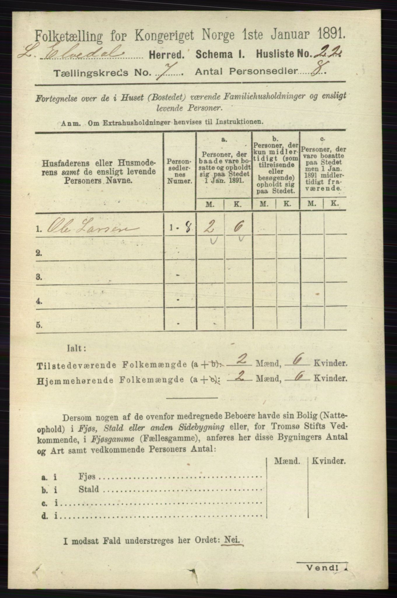 RA, 1891 census for 0438 Lille Elvedalen, 1891, p. 2267