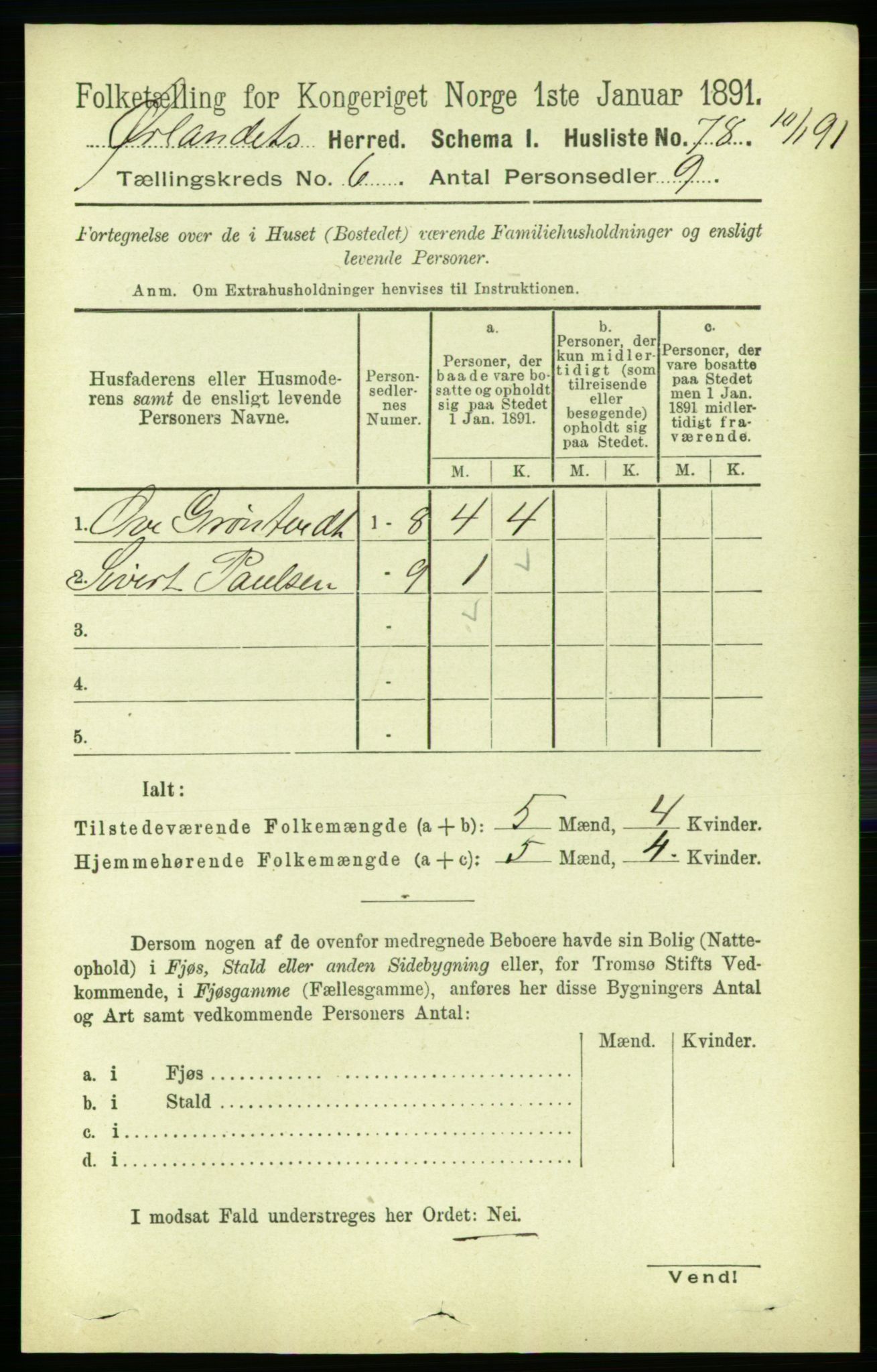 RA, 1891 census for 1621 Ørland, 1891, p. 1834