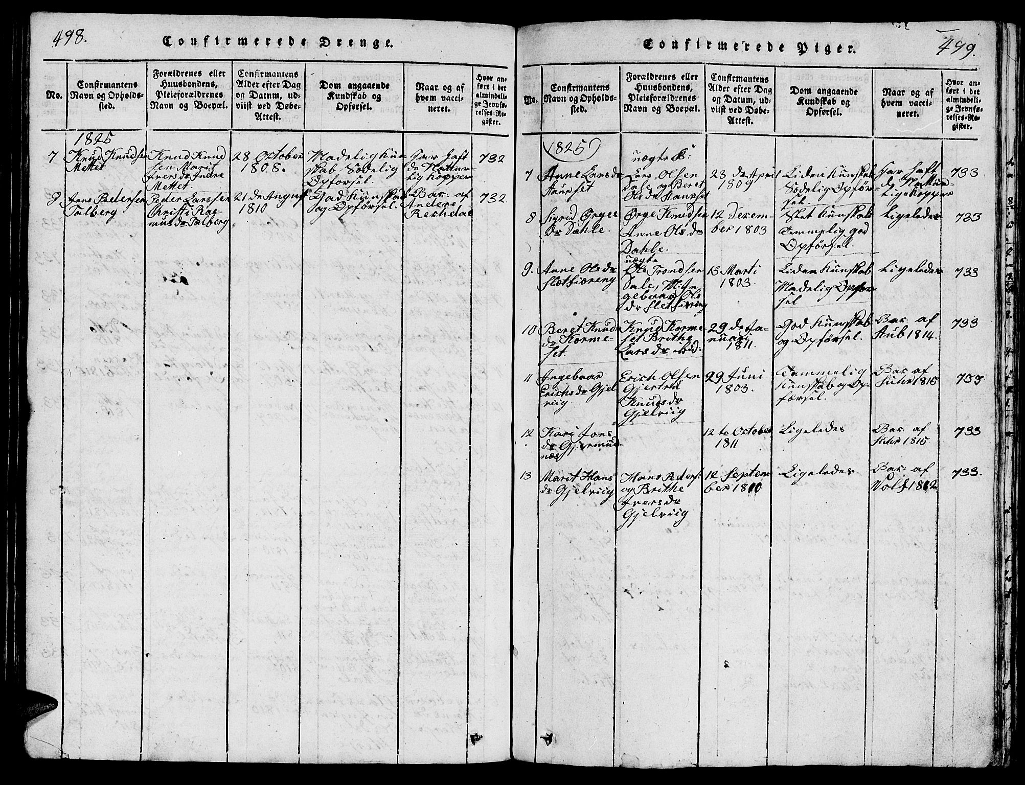 Ministerialprotokoller, klokkerbøker og fødselsregistre - Møre og Romsdal, SAT/A-1454/547/L0610: Parish register (copy) no. 547C01, 1818-1839, p. 498-499
