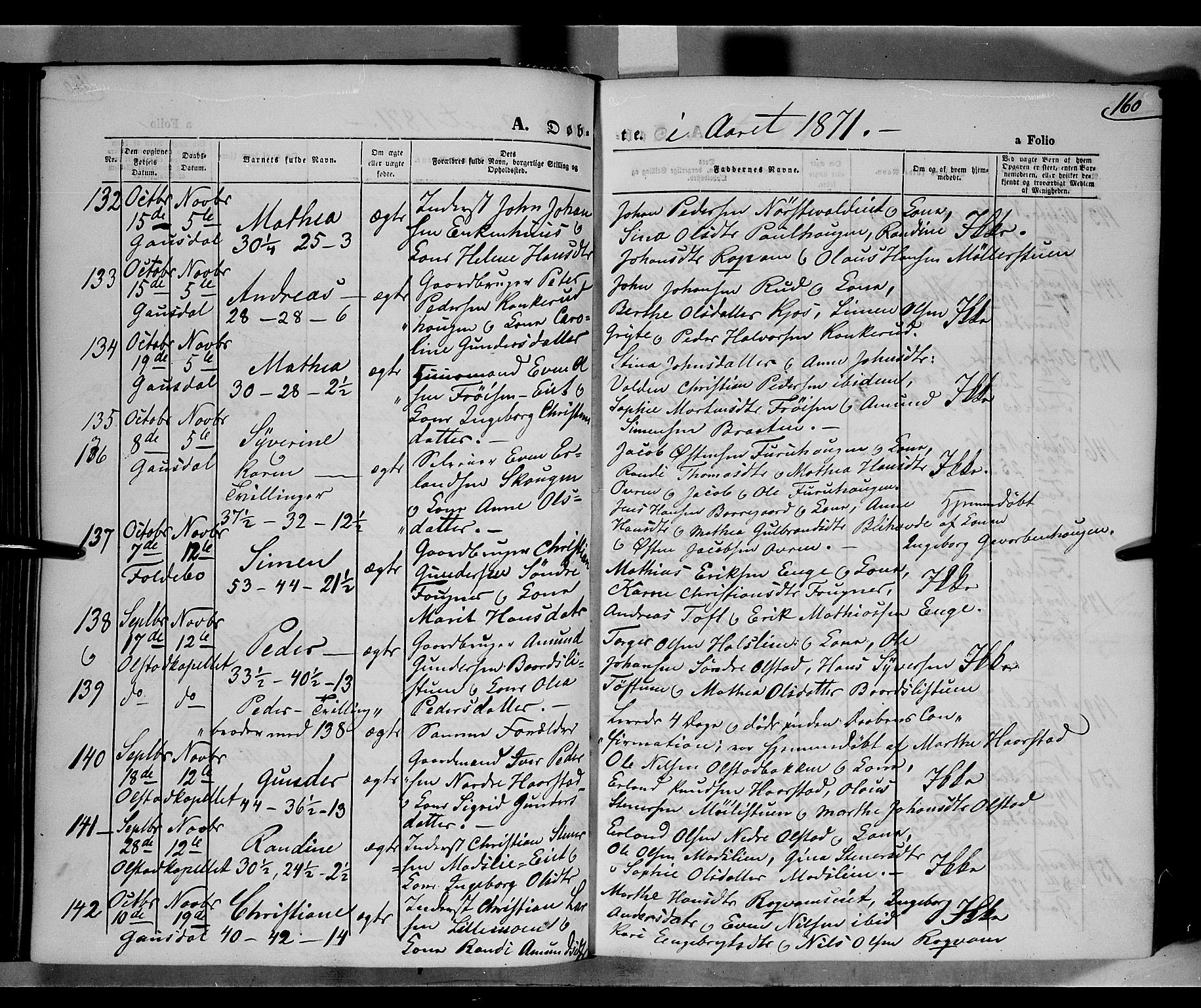 Gausdal prestekontor, AV/SAH-PREST-090/H/Ha/Haa/L0009: Parish register (official) no. 9, 1862-1873, p. 160