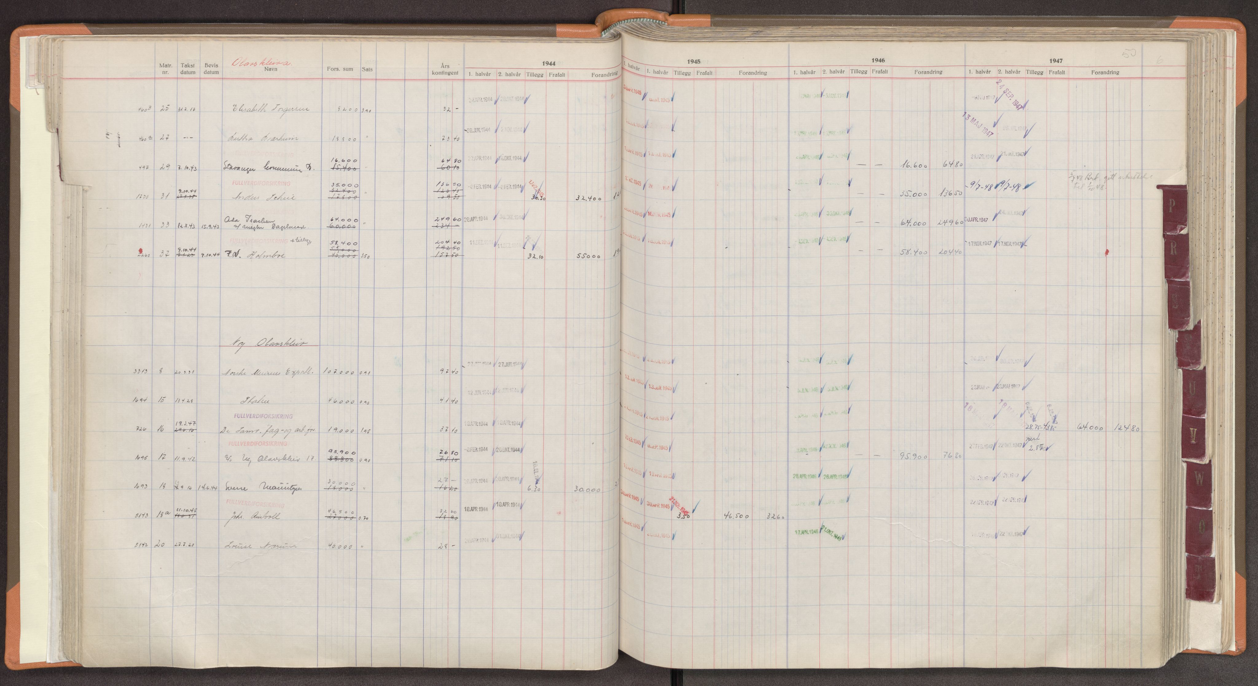 Norges Brannkasse Stavanger, SAST/A-102143/F/Fc/L0009: Brannkontingentprotokoll M-Ø, 1944-1947, p. 53