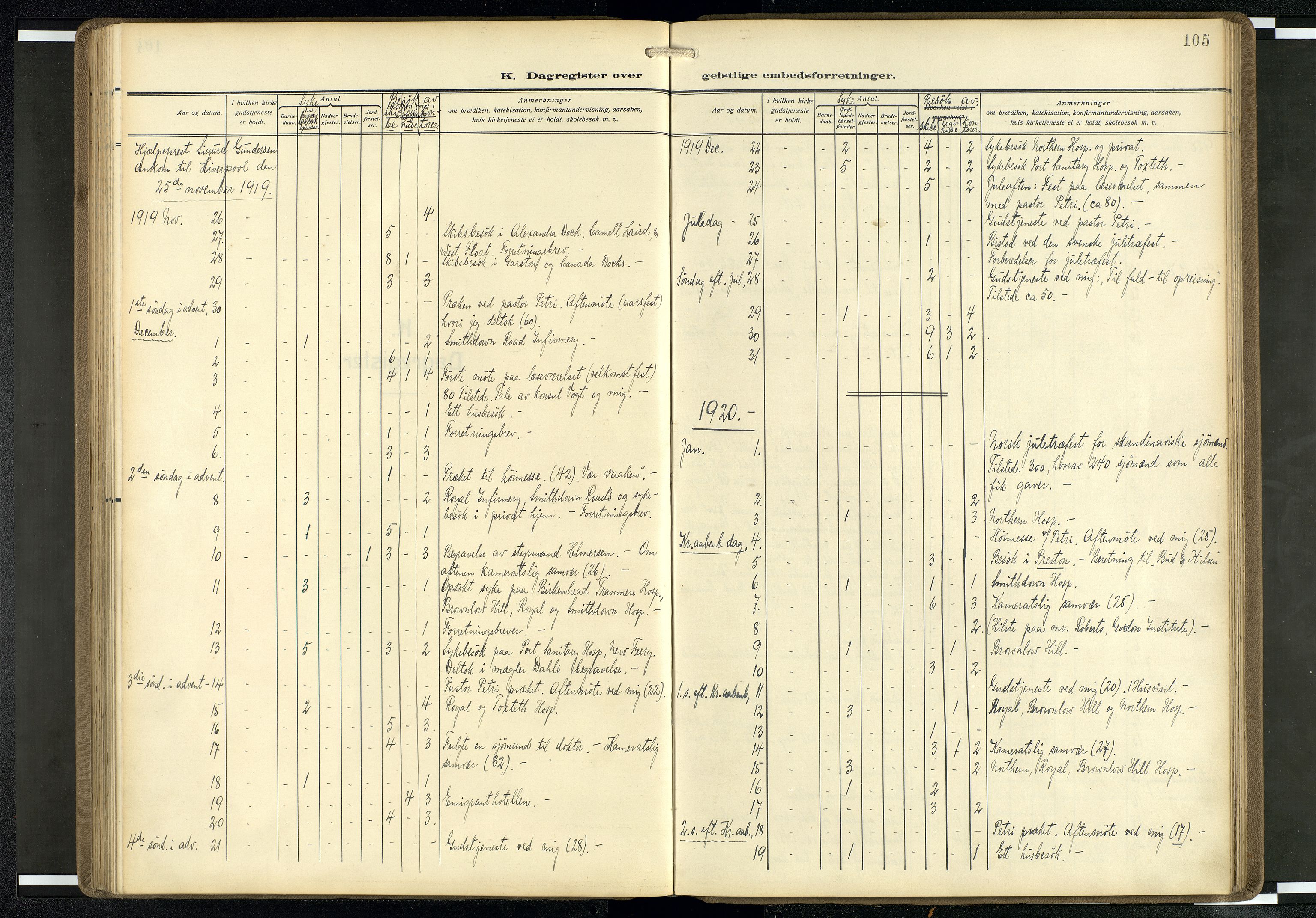 Den norske sjømannsmisjon i utlandet/Mersey-havnene (Liverpool), SAB/SAB/PA-0104/H/Ha/L0001: Parish register (official) no. A 1, 1919-1954, p. 104b-105a