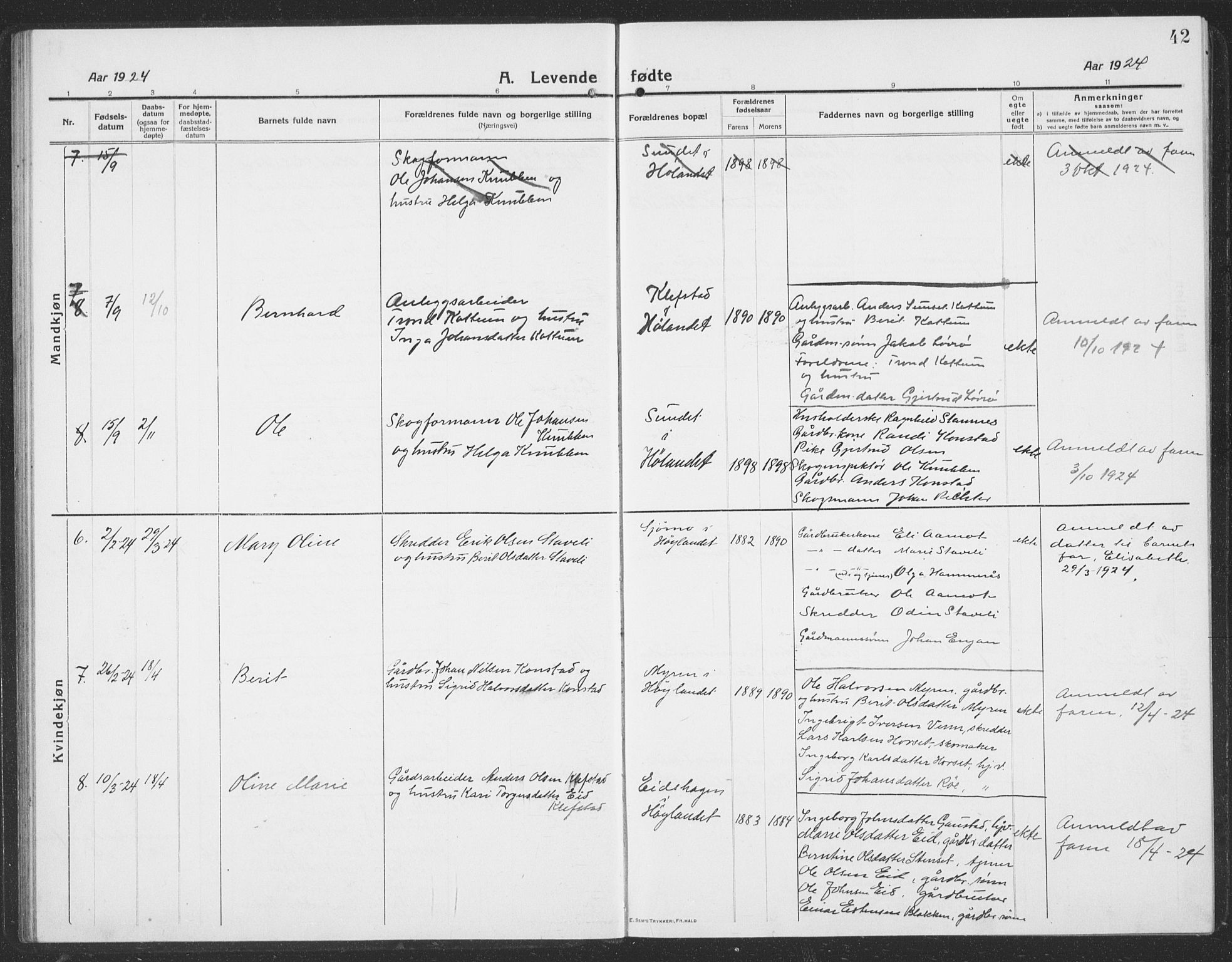 Ministerialprotokoller, klokkerbøker og fødselsregistre - Sør-Trøndelag, AV/SAT-A-1456/694/L1134: Parish register (copy) no. 694C06, 1915-1937, p. 42