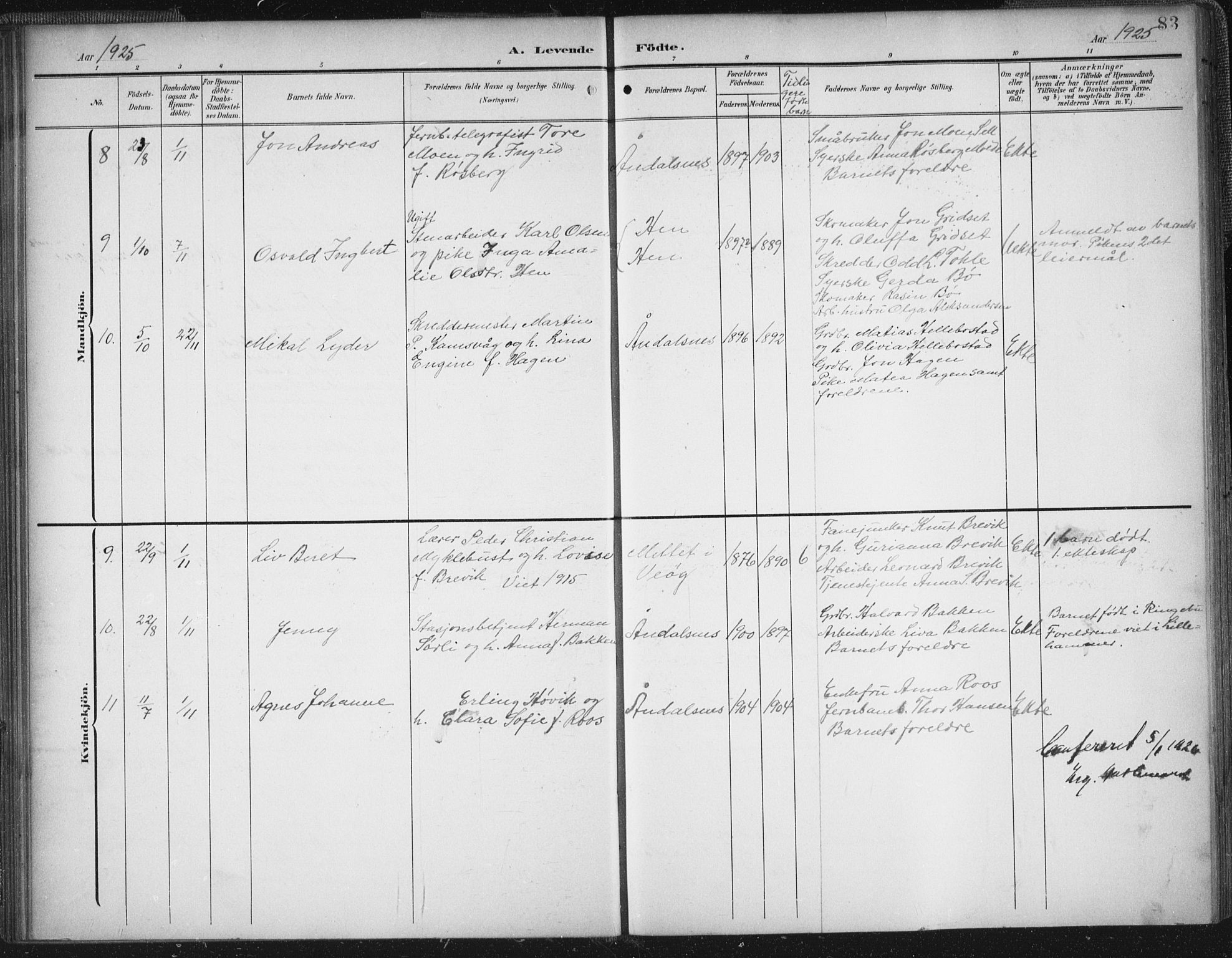 Ministerialprotokoller, klokkerbøker og fødselsregistre - Møre og Romsdal, SAT/A-1454/545/L0589: Parish register (copy) no. 545C03, 1902-1937, p. 83