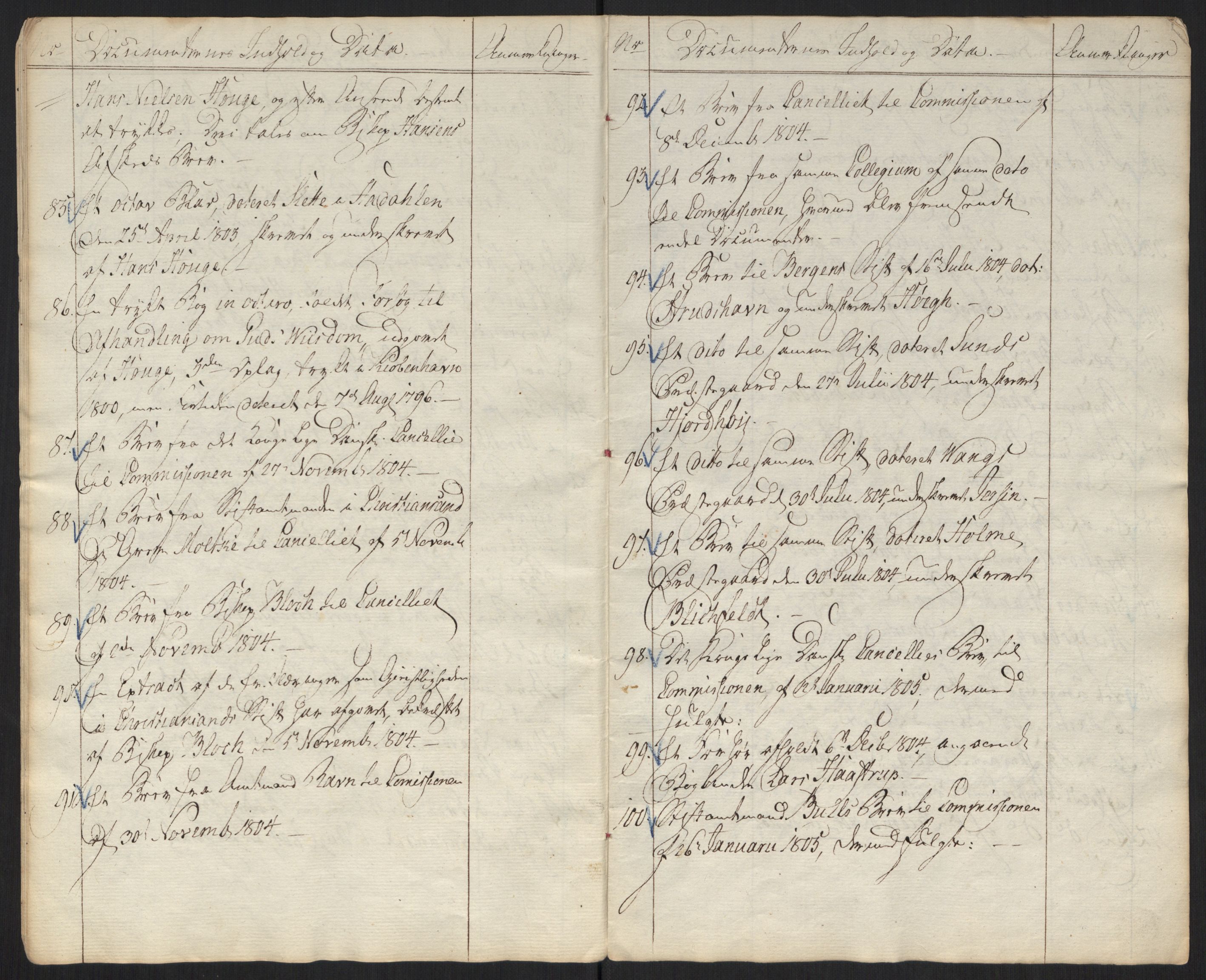 Justisdepartementet, Kommisjon i saken mot Hans Nielsen Hauge 1804, AV/RA-S-1151/D/L0001: Hans Nielsen Hauges sak, 1804-1813