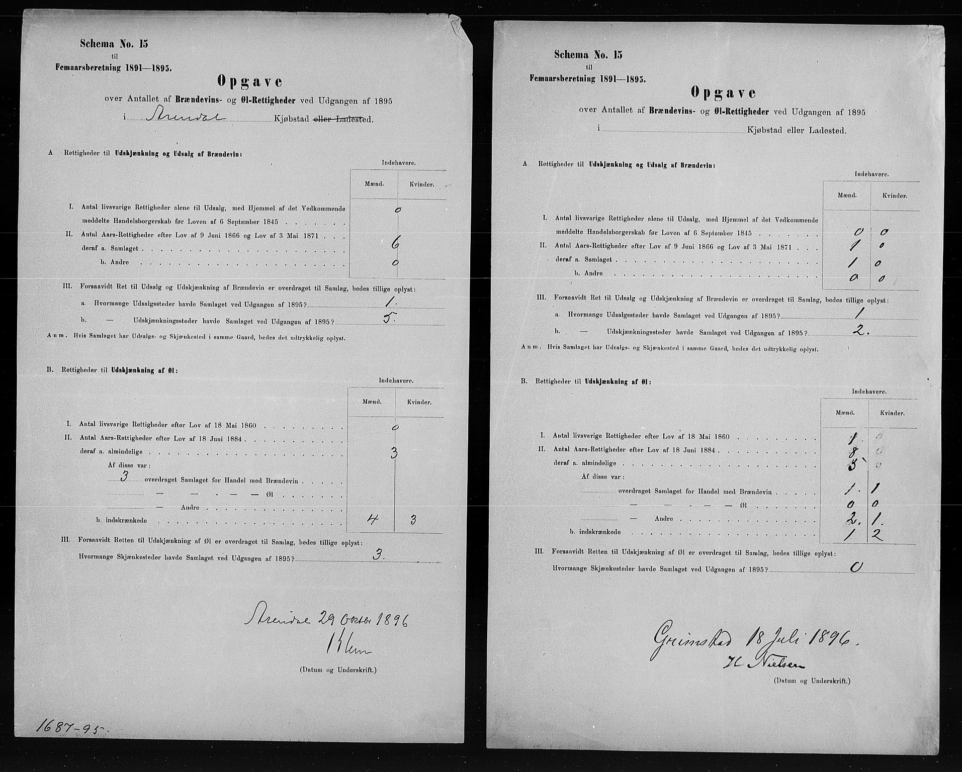 Statistisk sentralbyrå, Næringsøkonomiske emner, Generelt - Amtmennenes femårsberetninger, RA/S-2233/F/Fa/L0087: --, 1891-1895, p. 148