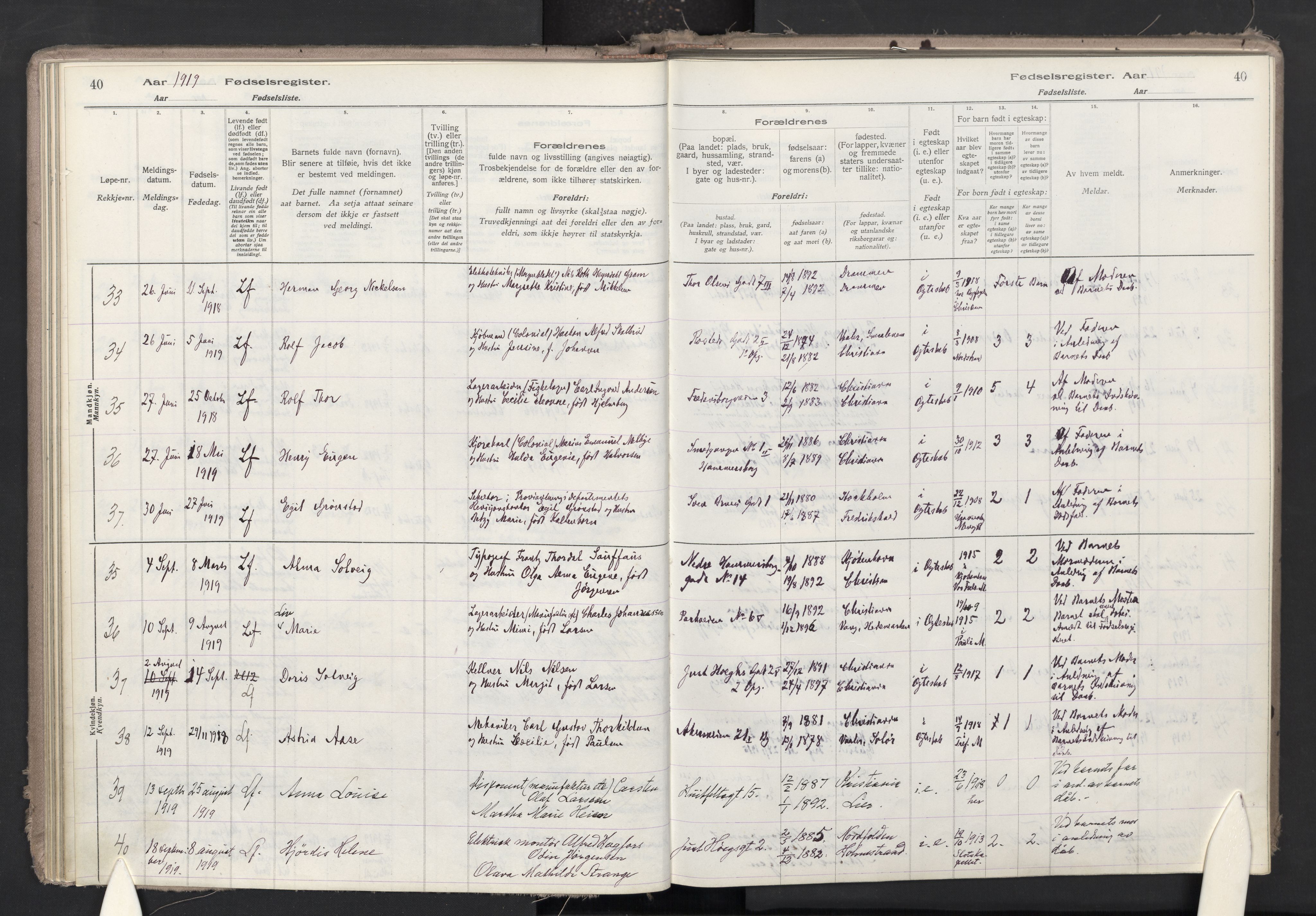 Trefoldighet prestekontor Kirkebøker, SAO/A-10882/J/Ja/L0001: Birth register no. 1, 1916-1931, p. 40